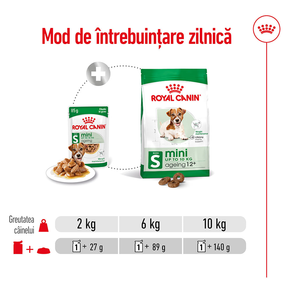 ROYAL CANIN Mini Ageing, hrană umedă câini senior, (în sos), bax, 85g x 12buc