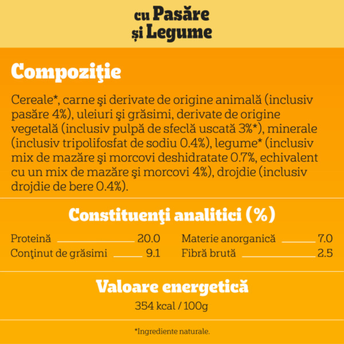 PEDIGREE Mini Adult, XS-S, Pasăre și Legume, hrană uscată câini, 500g