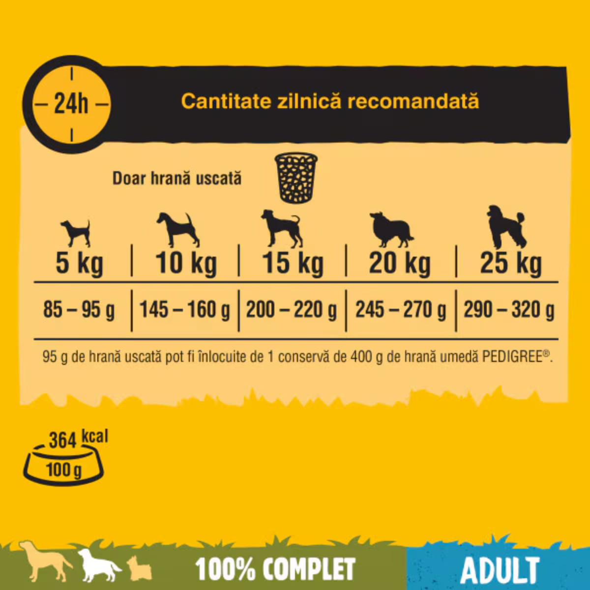 PEDIGREE Adult, M, Pui și Legume, hrană uscată câini, 7kg - 3 | YEO