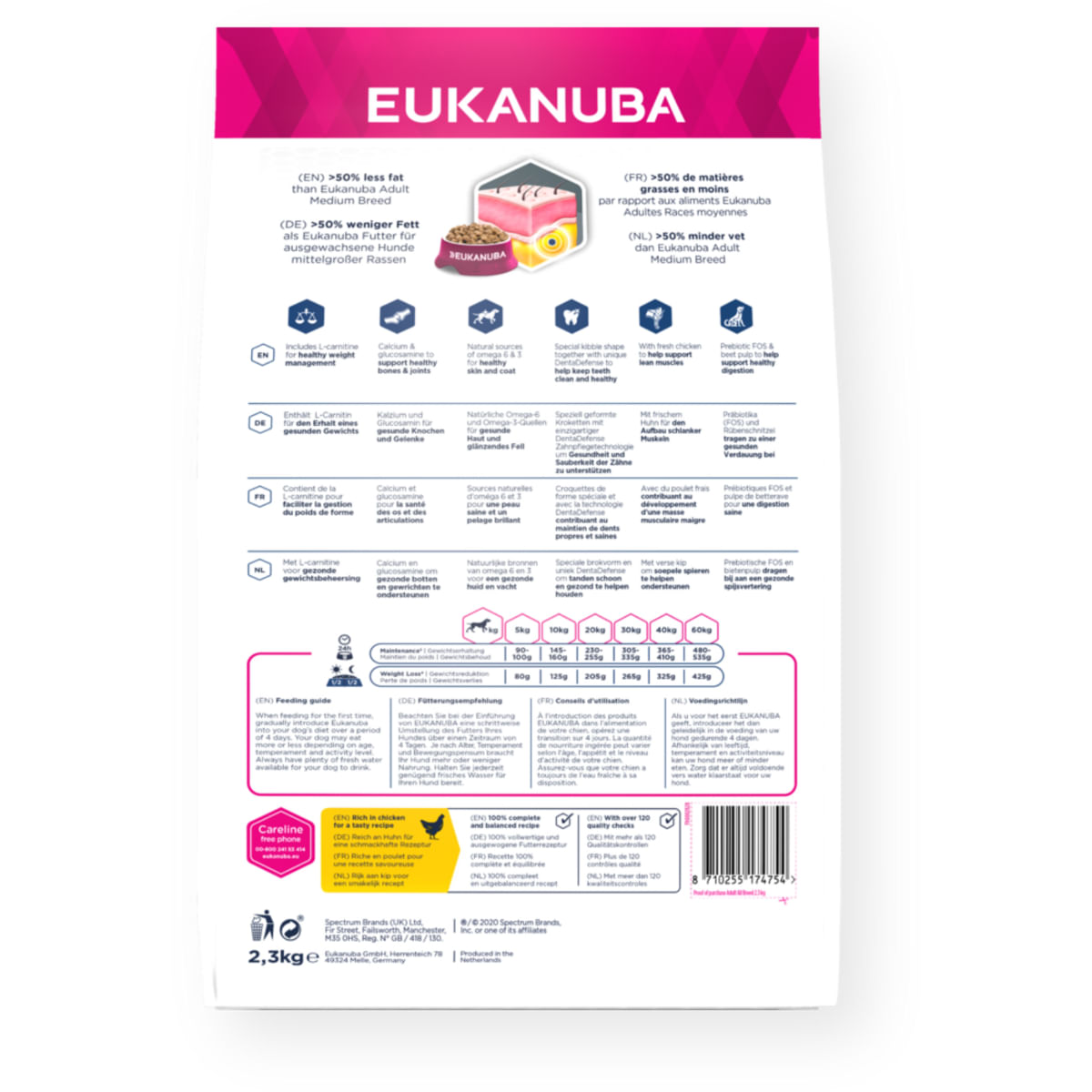 EUKANUBA Daily Care Overweight, S-XL, Pui, hrană uscată câini sterilizați, obezitate, 12kg - 2 | YEO