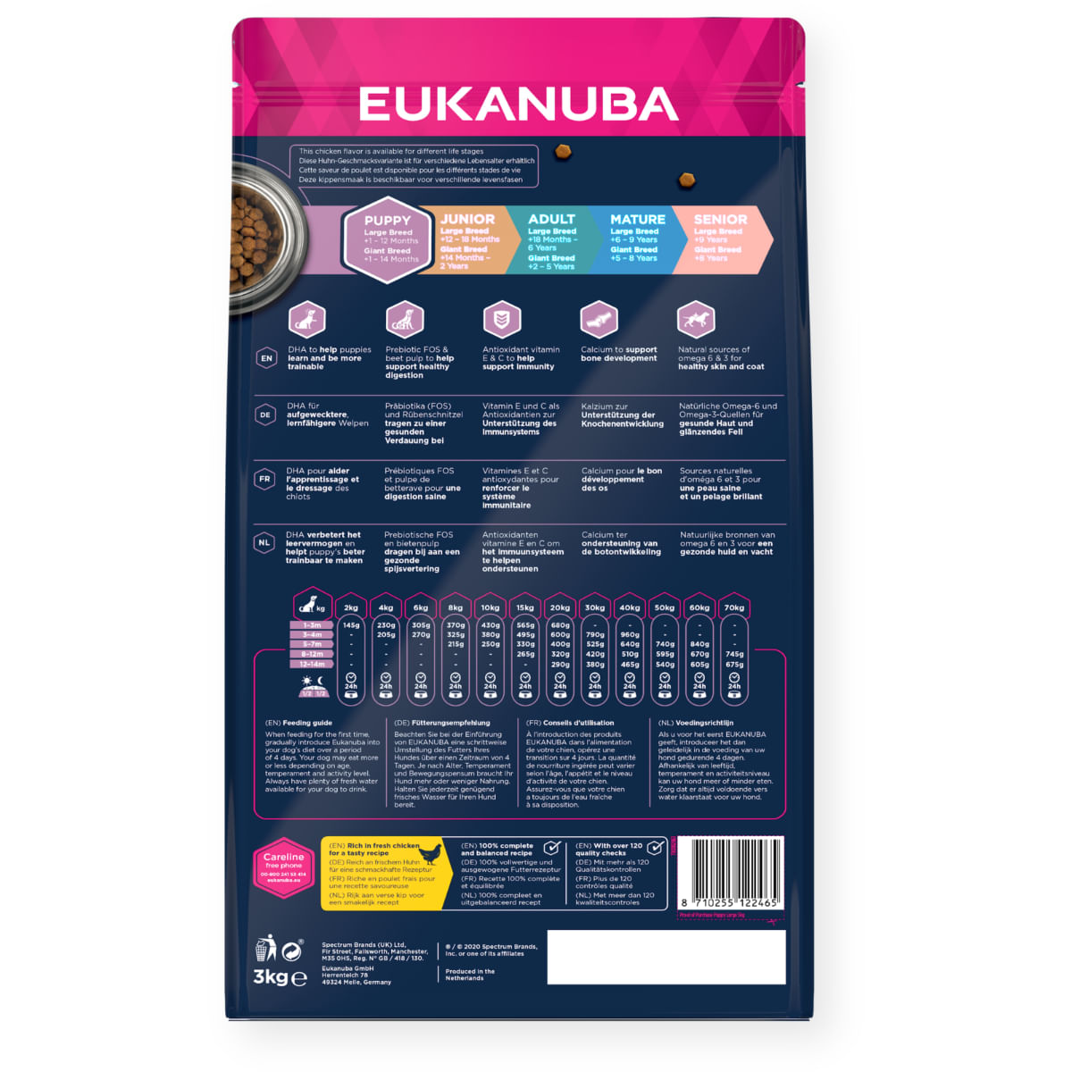 EUKANUBA Puppy Large Breed, L-XL, Pui, hrană uscată câini junior, 15kg - 2 | YEO