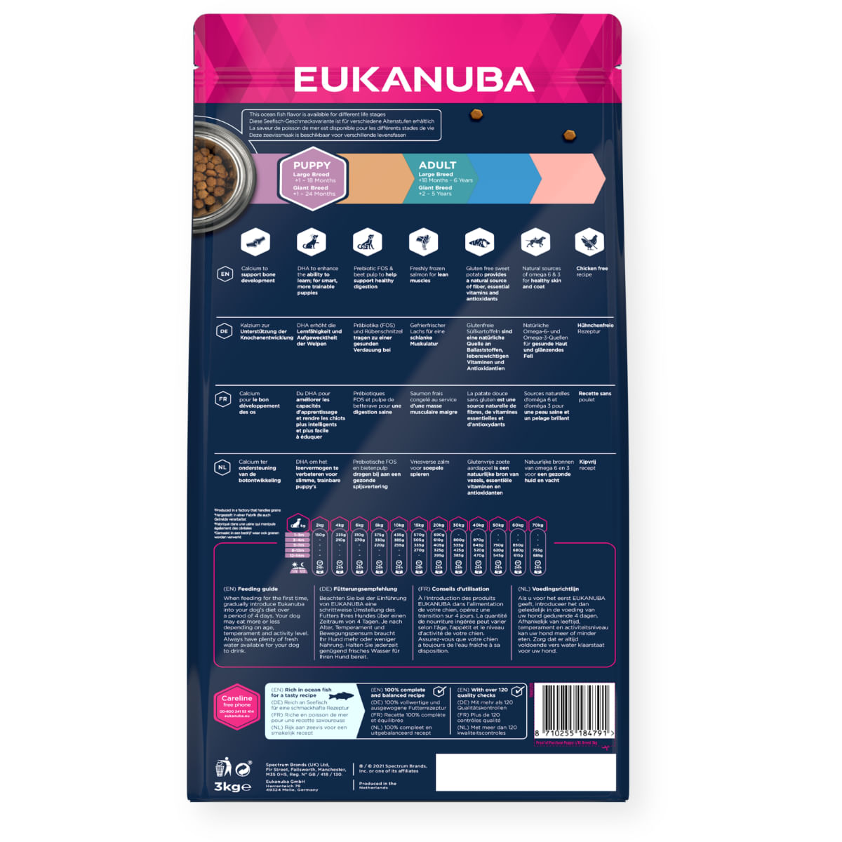 EUKANUBA Grain Free Puppy Large Breed, L-XL, Pește, hrană uscată fără cereale câini junior, 12kg - 2 | YEO