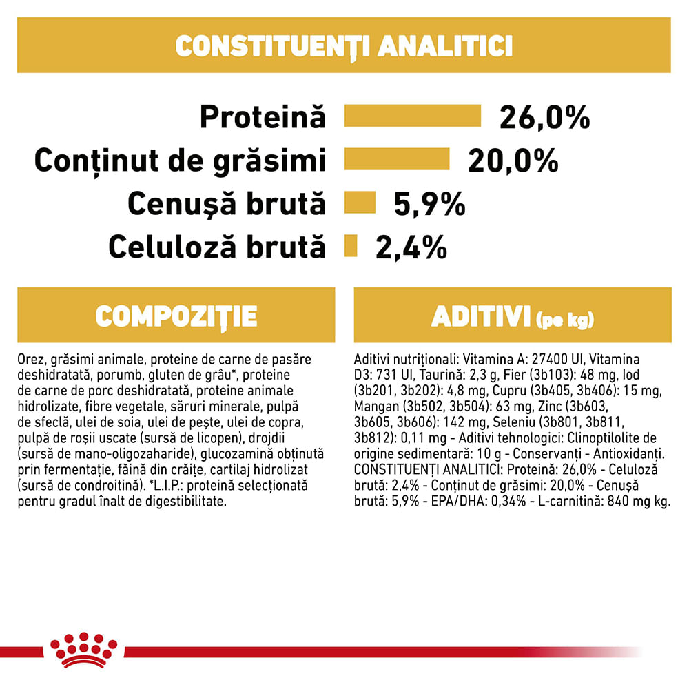ROYAL CANIN Boxer Adult, hrană uscată câini, 12kg