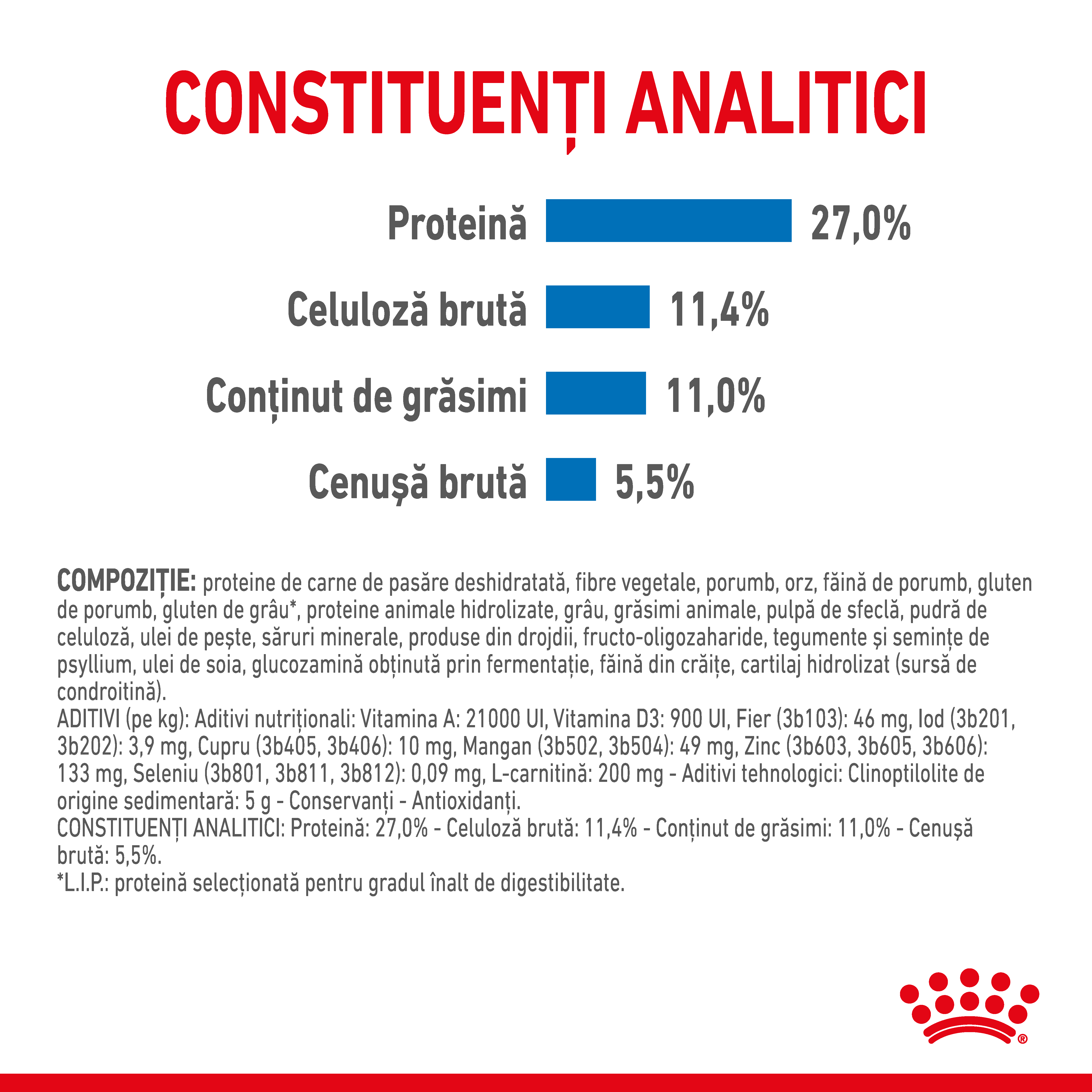 ROYAL CANIN Maxi Light Weight Care, hrană uscată câini, limitarea creșterii în greutate, 12kg