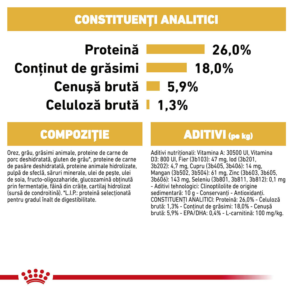 ROYAL CANIN French Bulldog Adult, hrană uscată câini, 1.5kg
