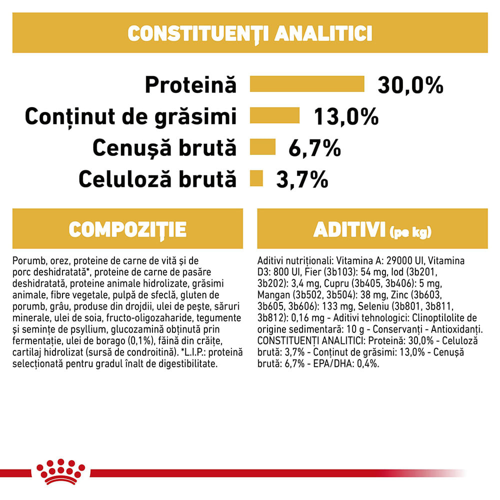 ROYAL CANIN Labrador Adult, hrană uscată câini, 3kg