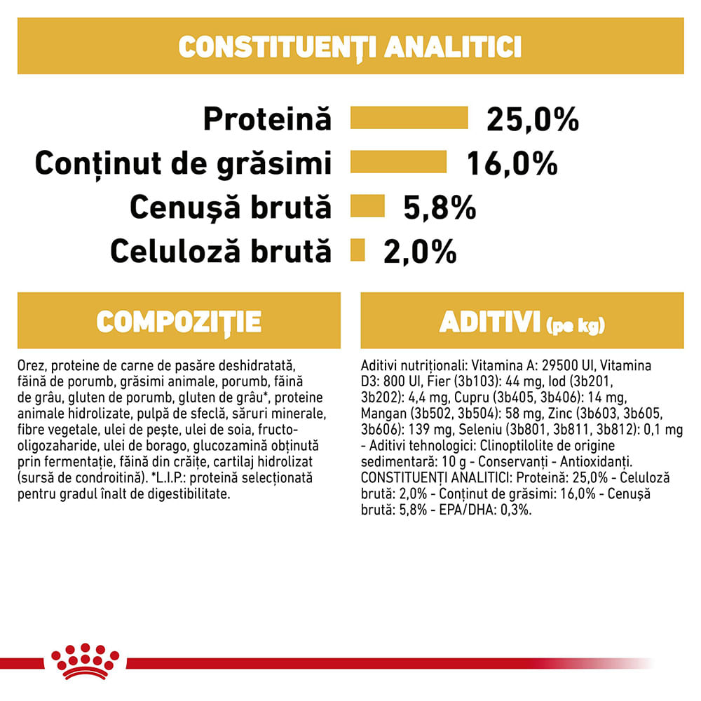 ROYAL CANIN Pug Adult, hrană uscată câini, 1.5kg