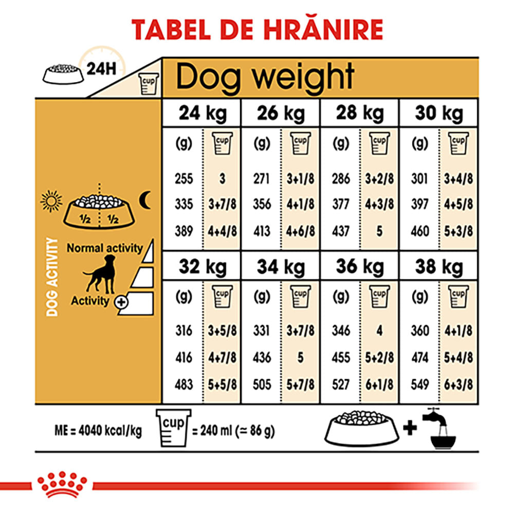 ROYAL CANIN Boxer Adult, hrană uscată câini, 12kg