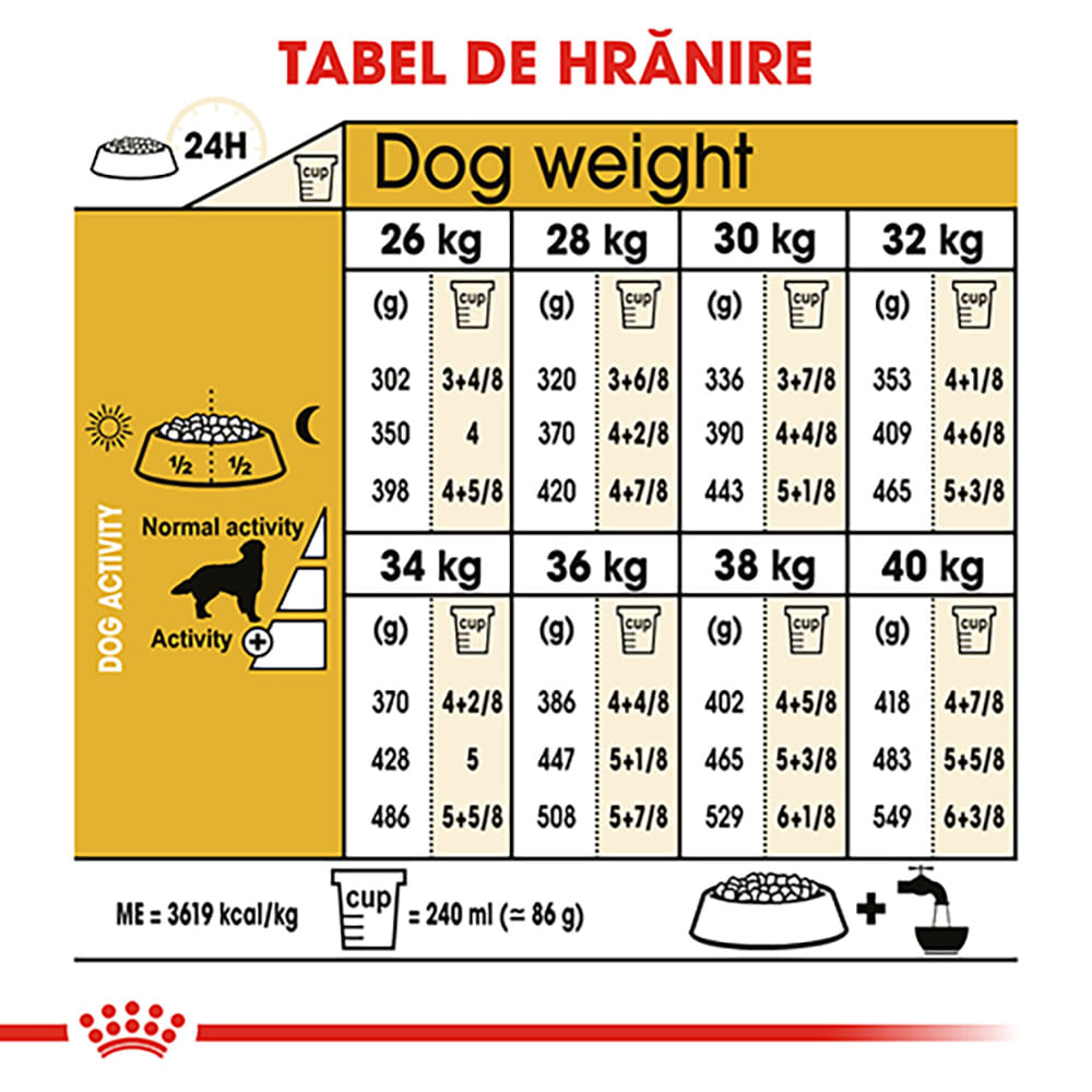 ROYAL CANIN Golden Retriever Adult, hrană uscată câini, 3kg