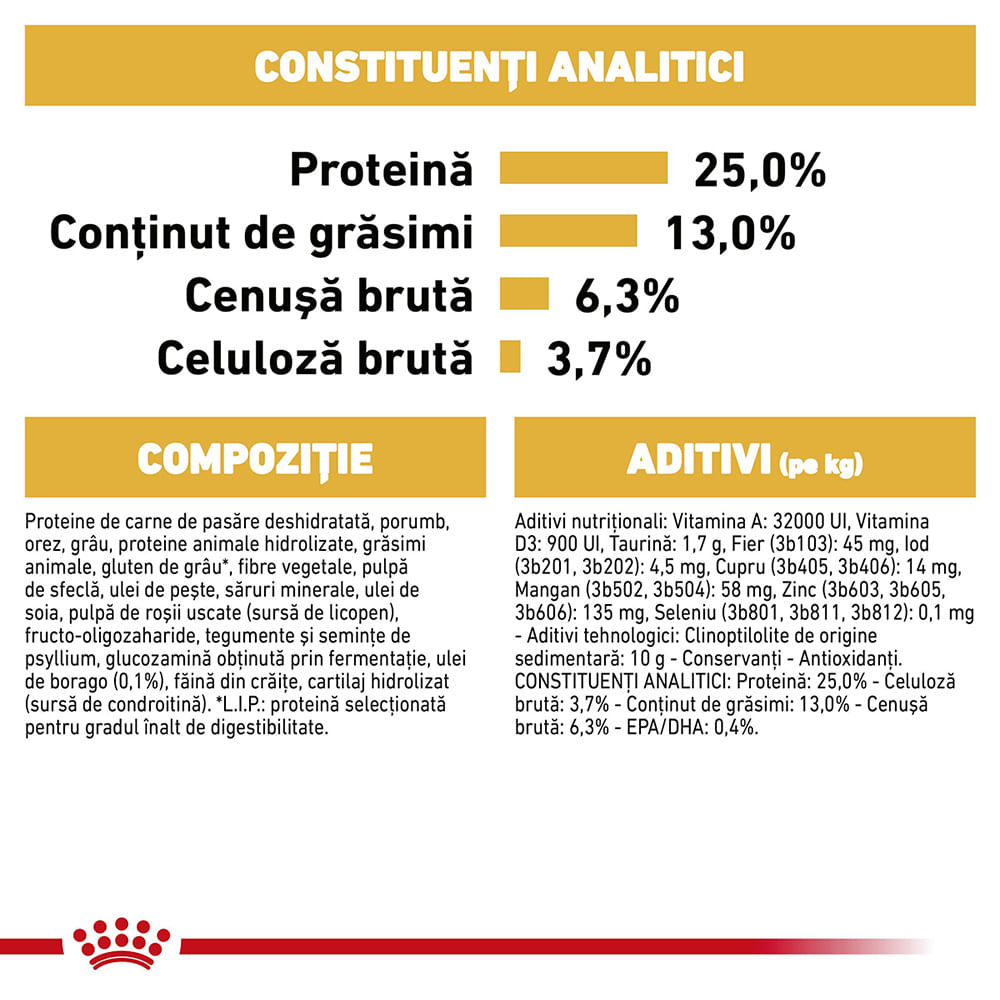 ROYAL CANIN Golden Retriever Adult, hrană uscată câini, 12kg