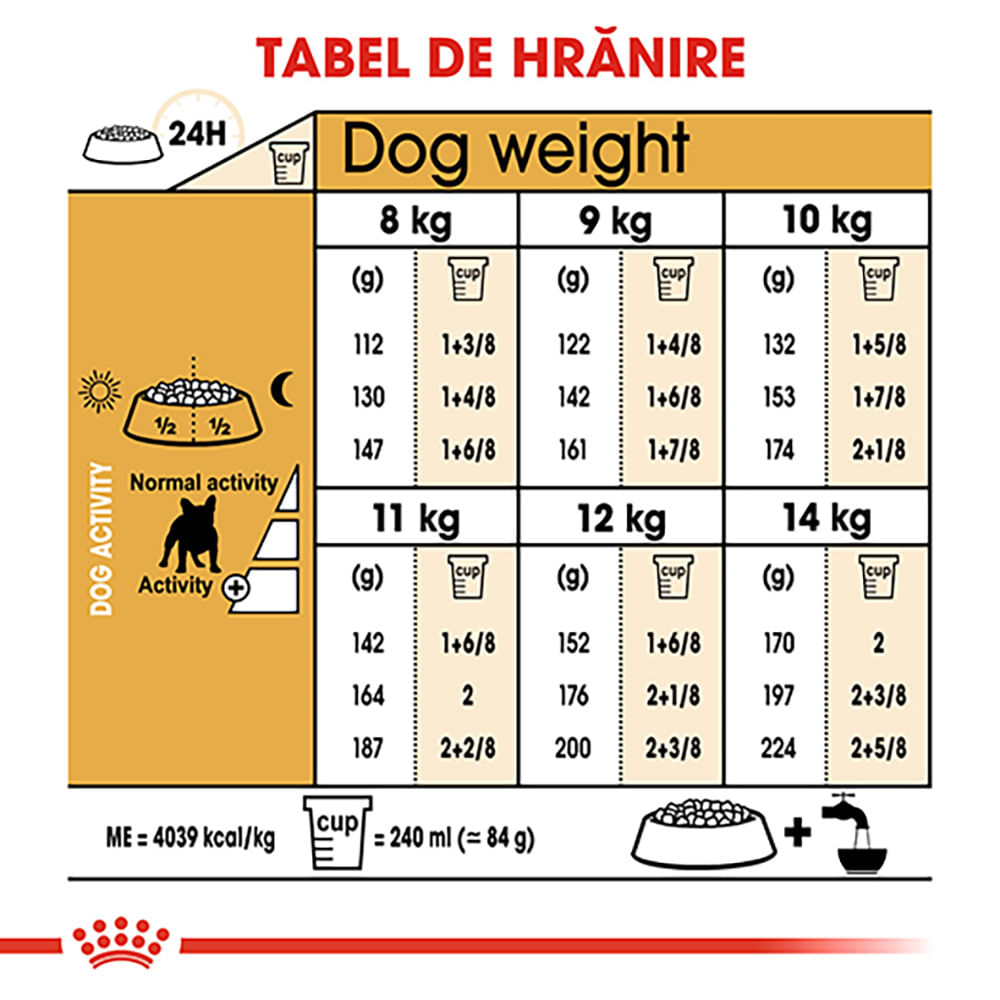 ROYAL CANIN French Bulldog Adult, hrană uscată câini, 3kg