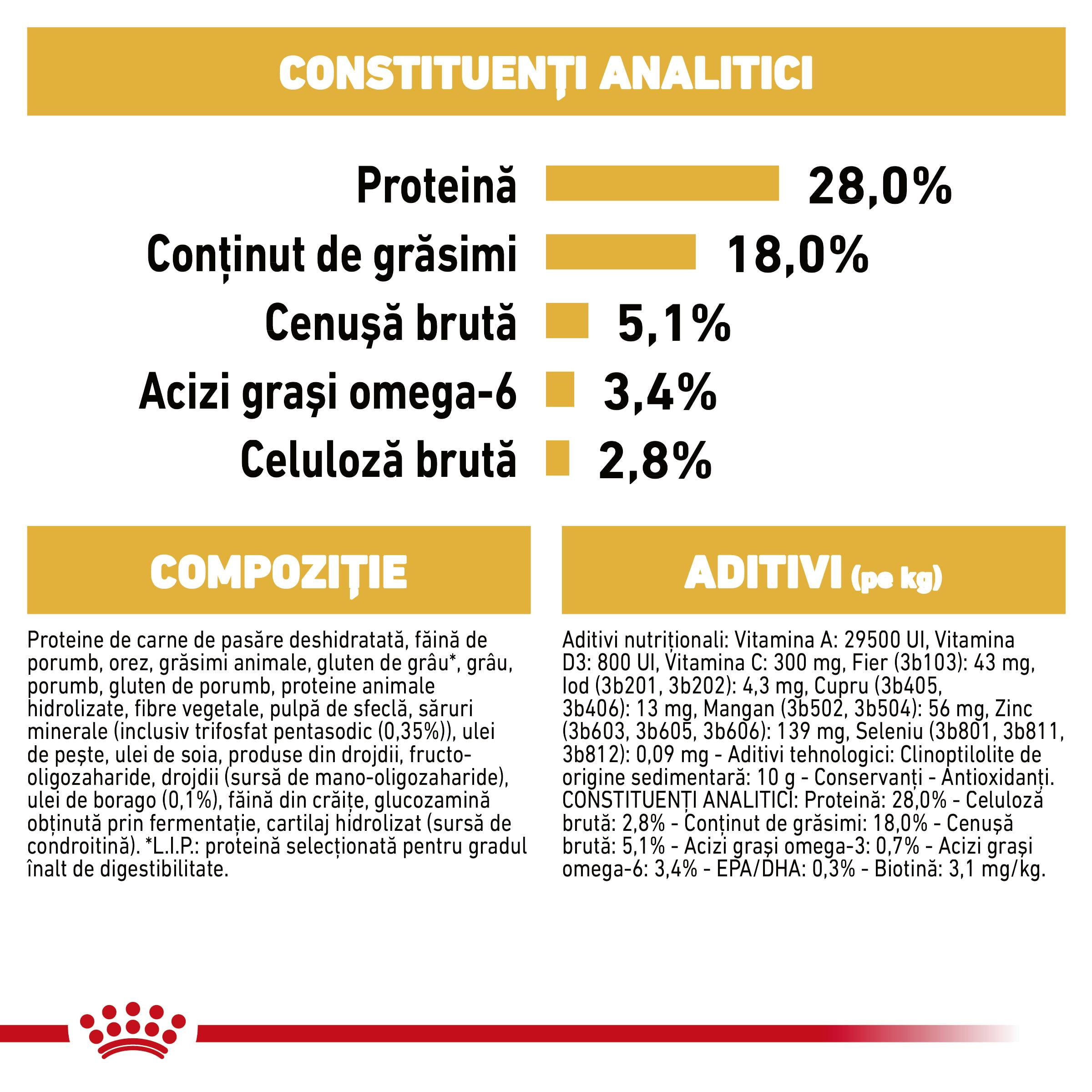 ROYAL CANIN Yorkshire Adult, hrană uscată câini, 500g
