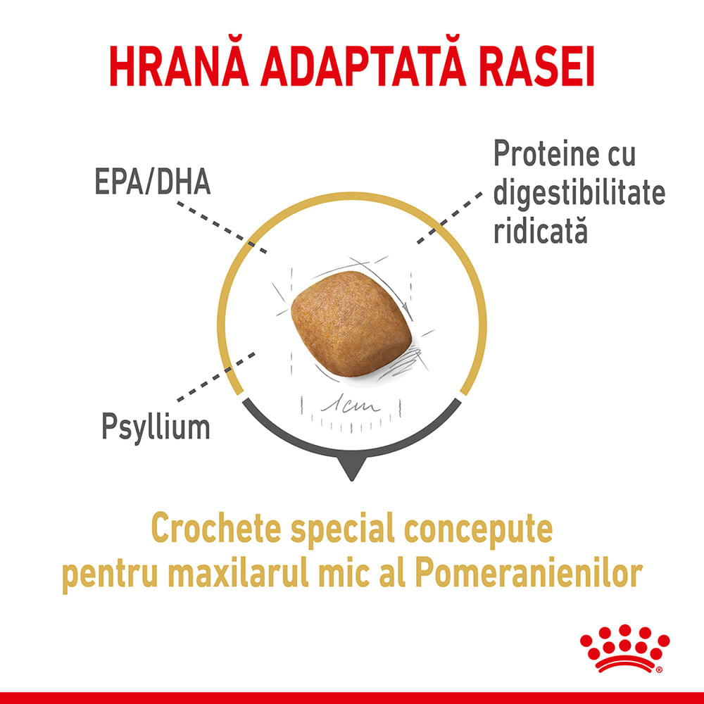 ROYAL CANIN Pomeranian Adult , hrană uscată câini, 1.5kg