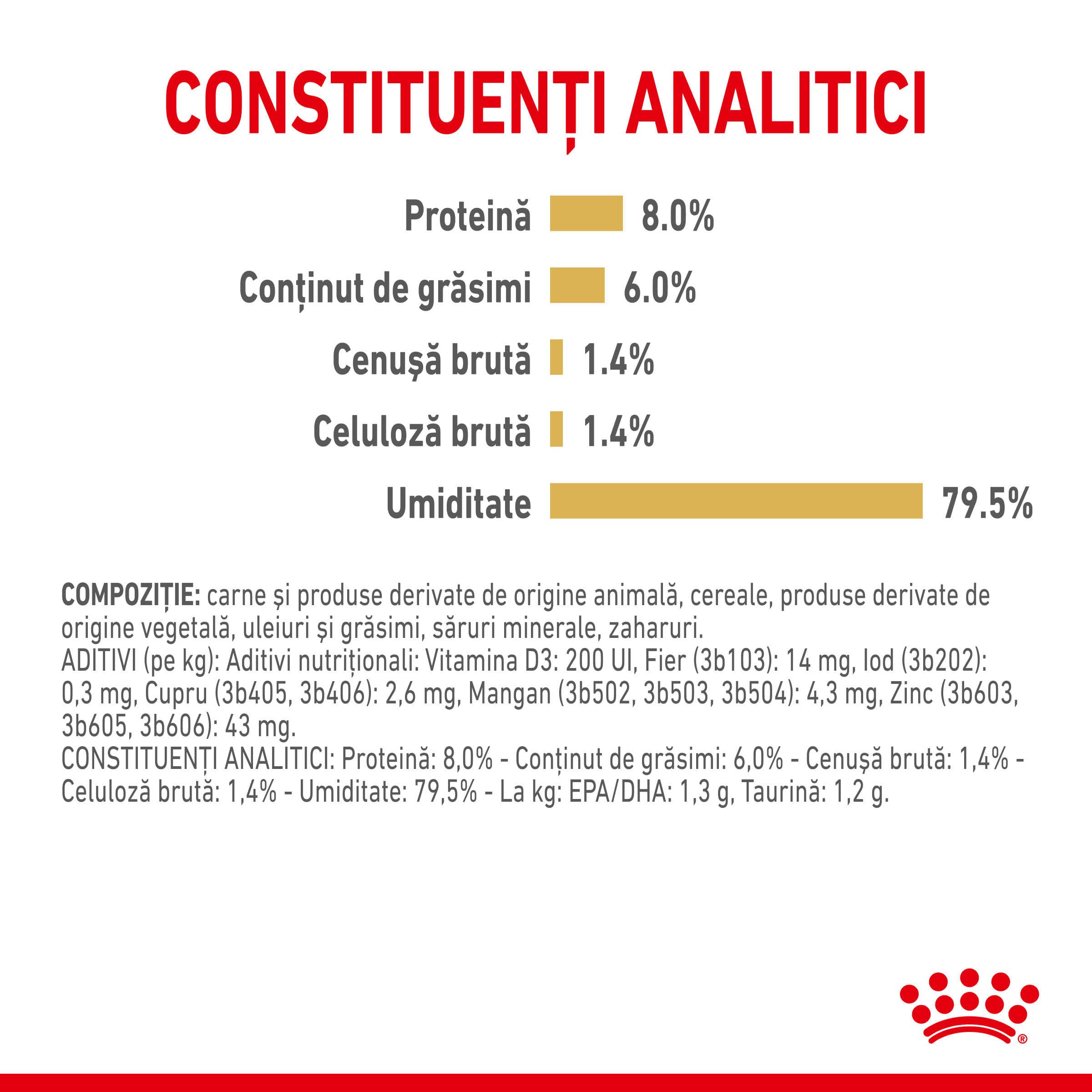ROYAL CANIN Shih Tzu Adult hrană umedă câini (pate), 85g