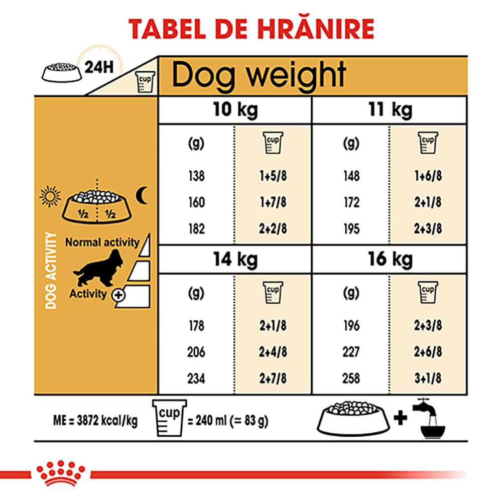 ROYAL CANIN Cocker Adult, hrană uscată câini, 3kg