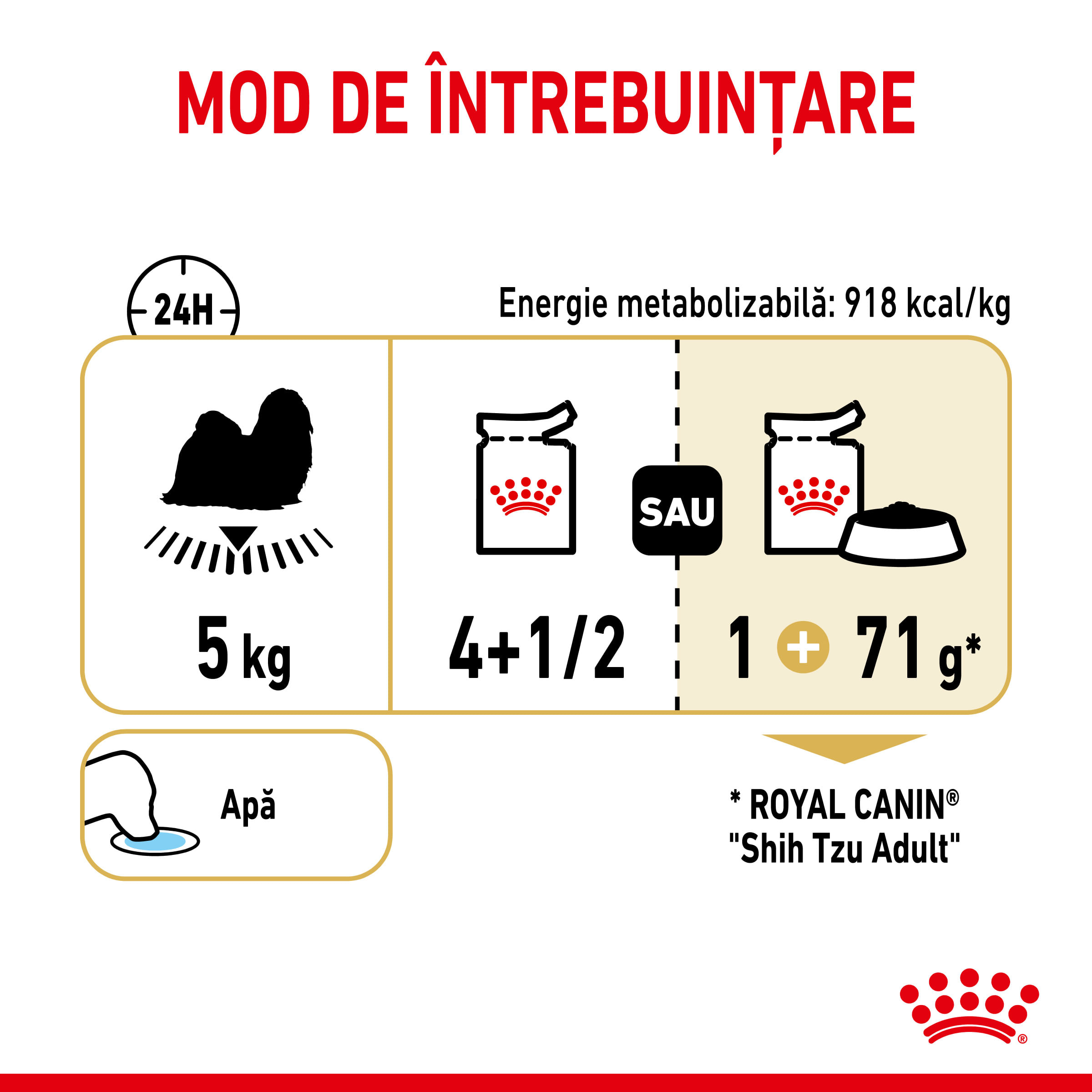 ROYAL CANIN Shih Tzu Adult hrană umedă câini (pate), 85g