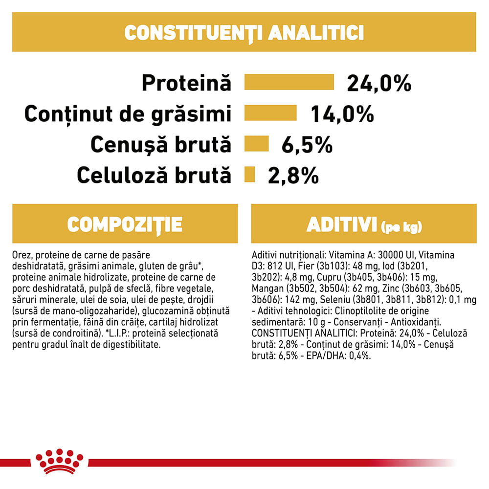 ROYAL CANIN Bulldog Adult, hrană uscată câini, 12kg