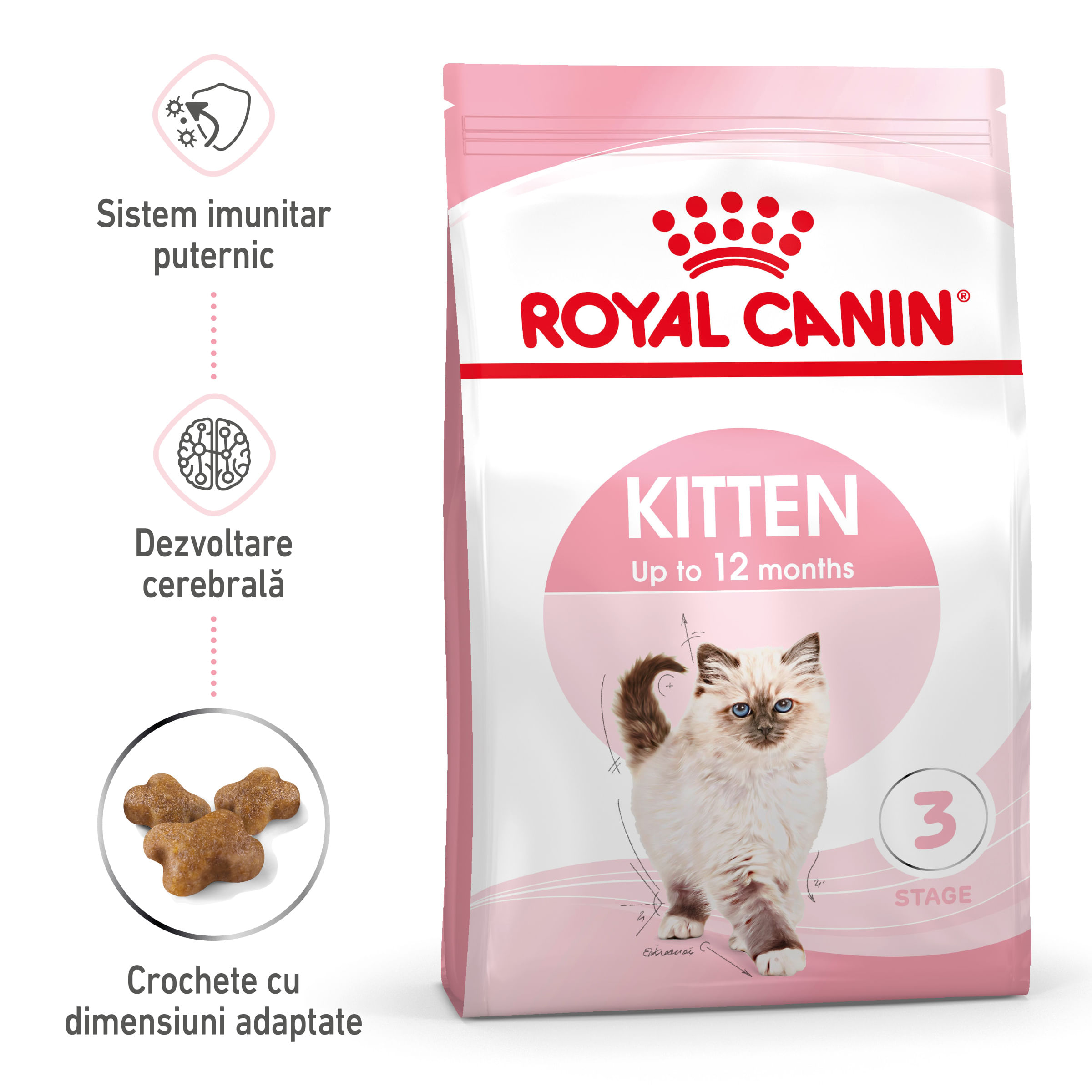 ROYAL CANIN Kitten, hrană uscată pisici junior, 400g