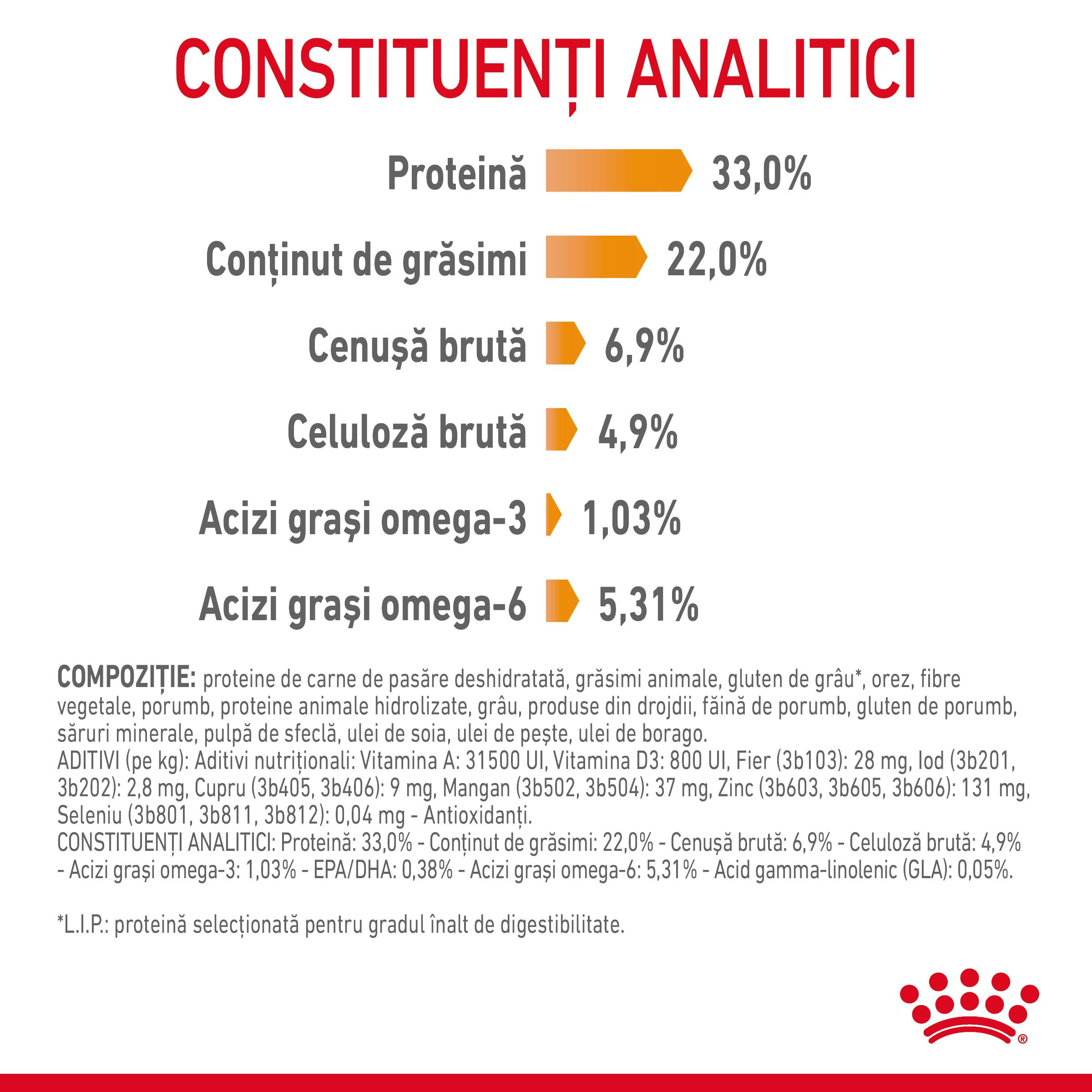 ROYAL CANIN Hair &amp; Skin Care Adult, hrană uscată pisici, piele &amp; blană, 400g