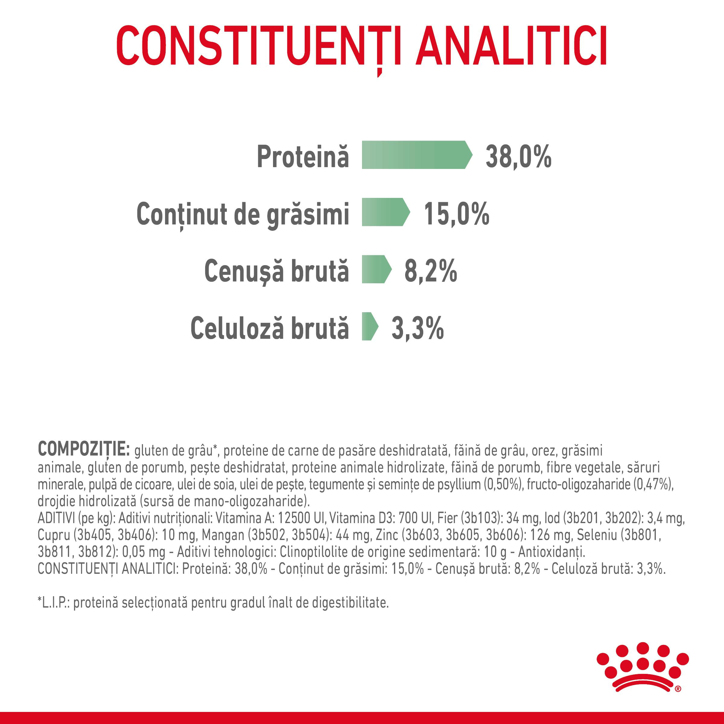 ROYAL CANIN Digestive Care Adult, hrană uscată pisici, confort digestiv, 400g