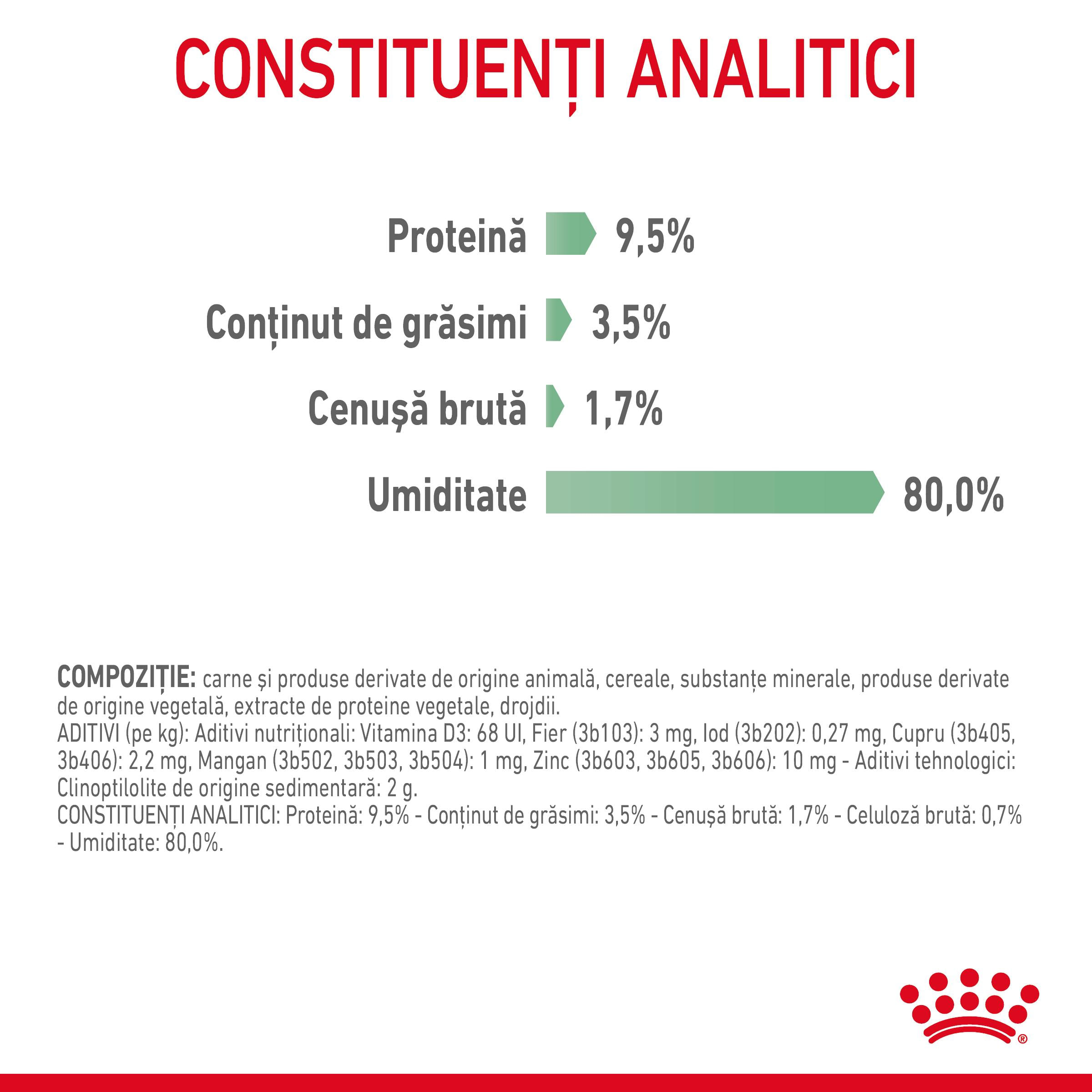 ROYAL CANIN Digest Sensitive Care Adult, hrană umedă pisici, confort digestiv, (în sos), 85g