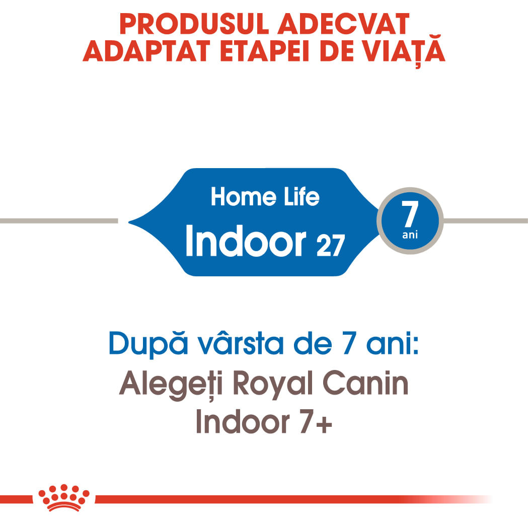 ROYAL CANIN Indoor Adult, hrană uscată pisici, de interior, 400g