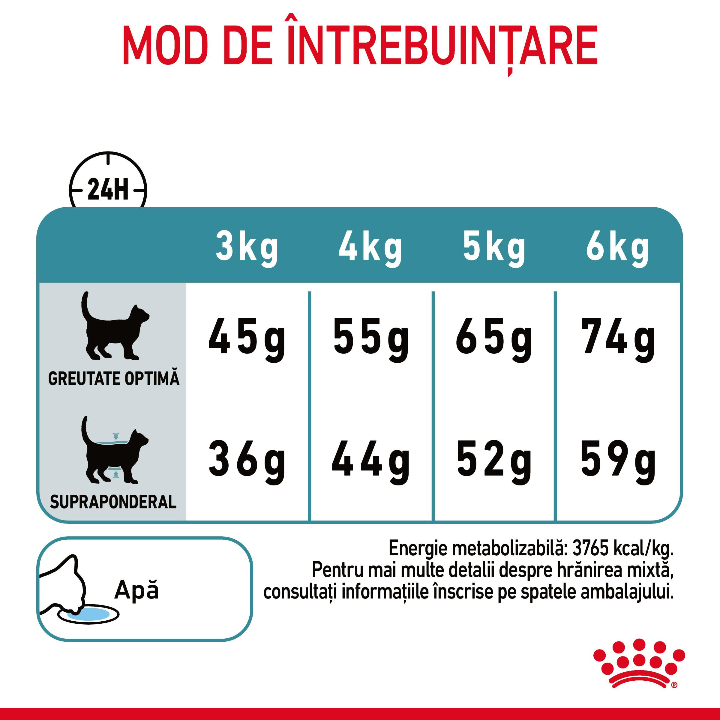ROYAL CANIN Hairball Care Adult, hrană uscată pisici, limitarea ghemurilor de blană, 2kg