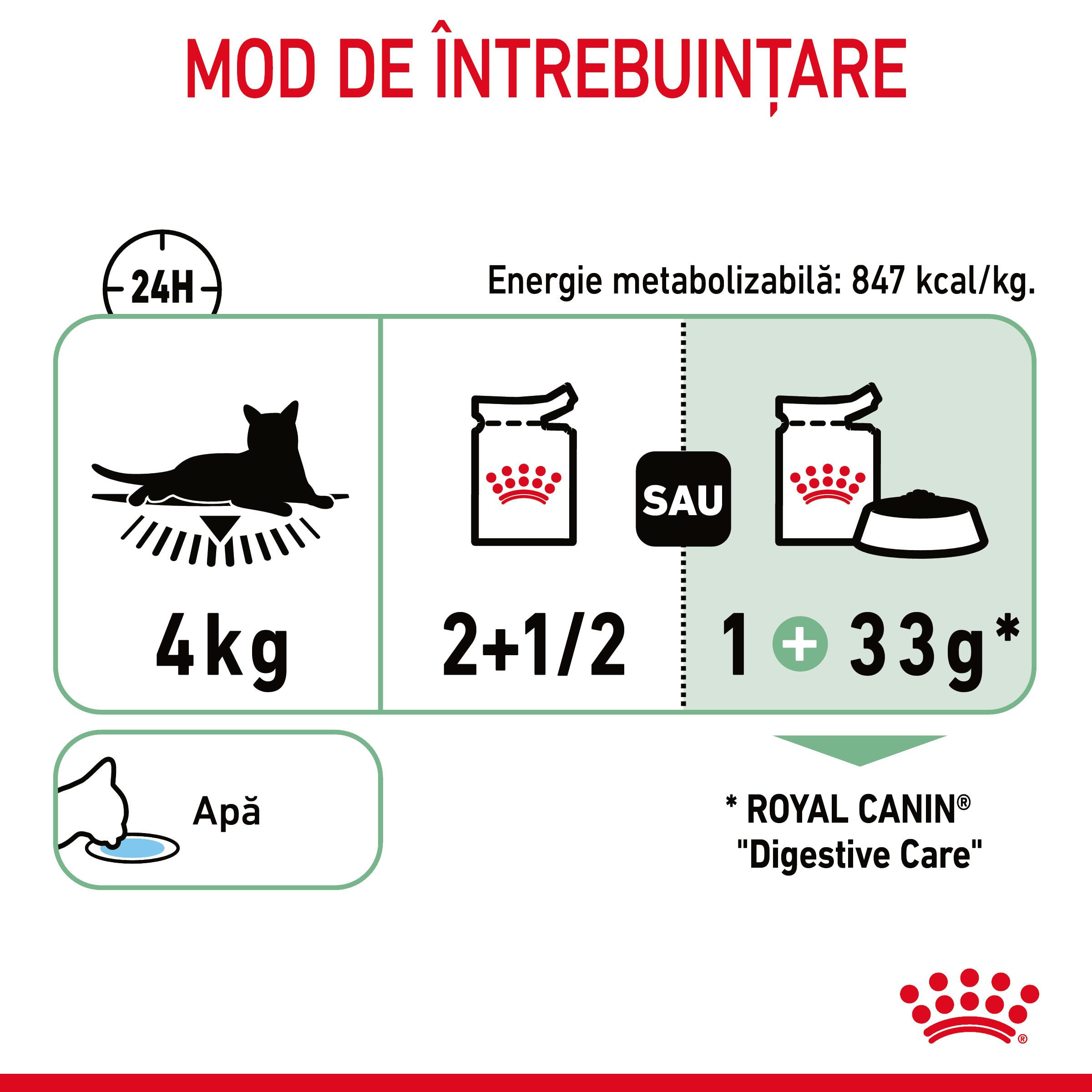 ROYAL CANIN Digest Sensitive Care Adult, hrană umedă pisici, confort digestiv, (în sos), bax, 85g x 12buc