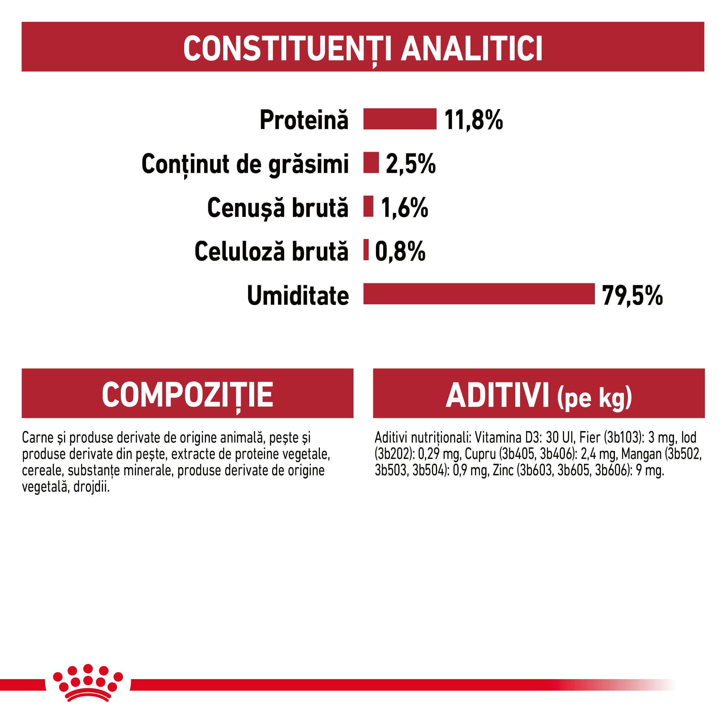 ROYAL CANIN Instinctive Adult, hrană umedă pisici, (în sos), bax, 85g x 12buc