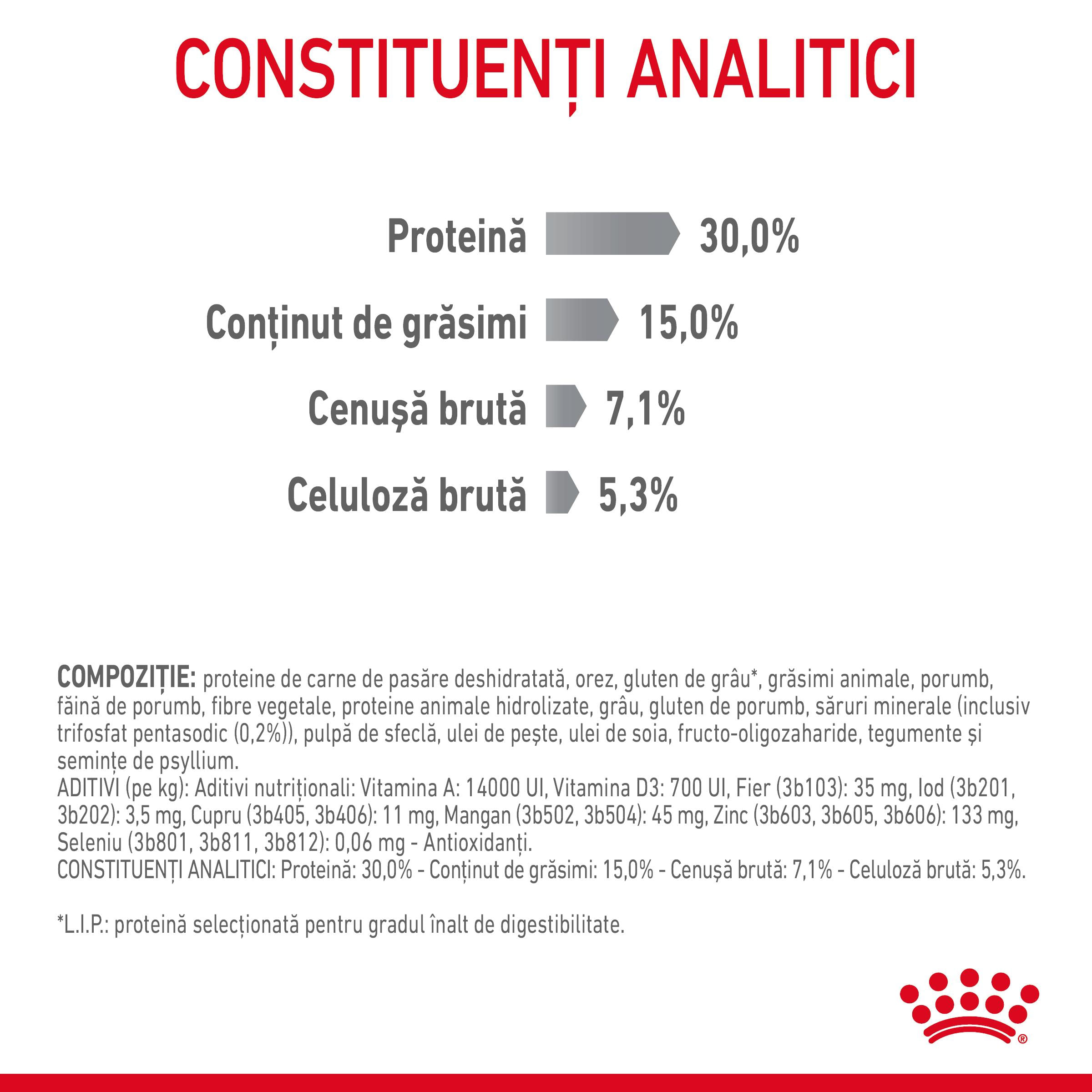 ROYAL CANIN Dental Care Adult, hrană uscată pisici, reducerea formării tartrului, 1.5kg