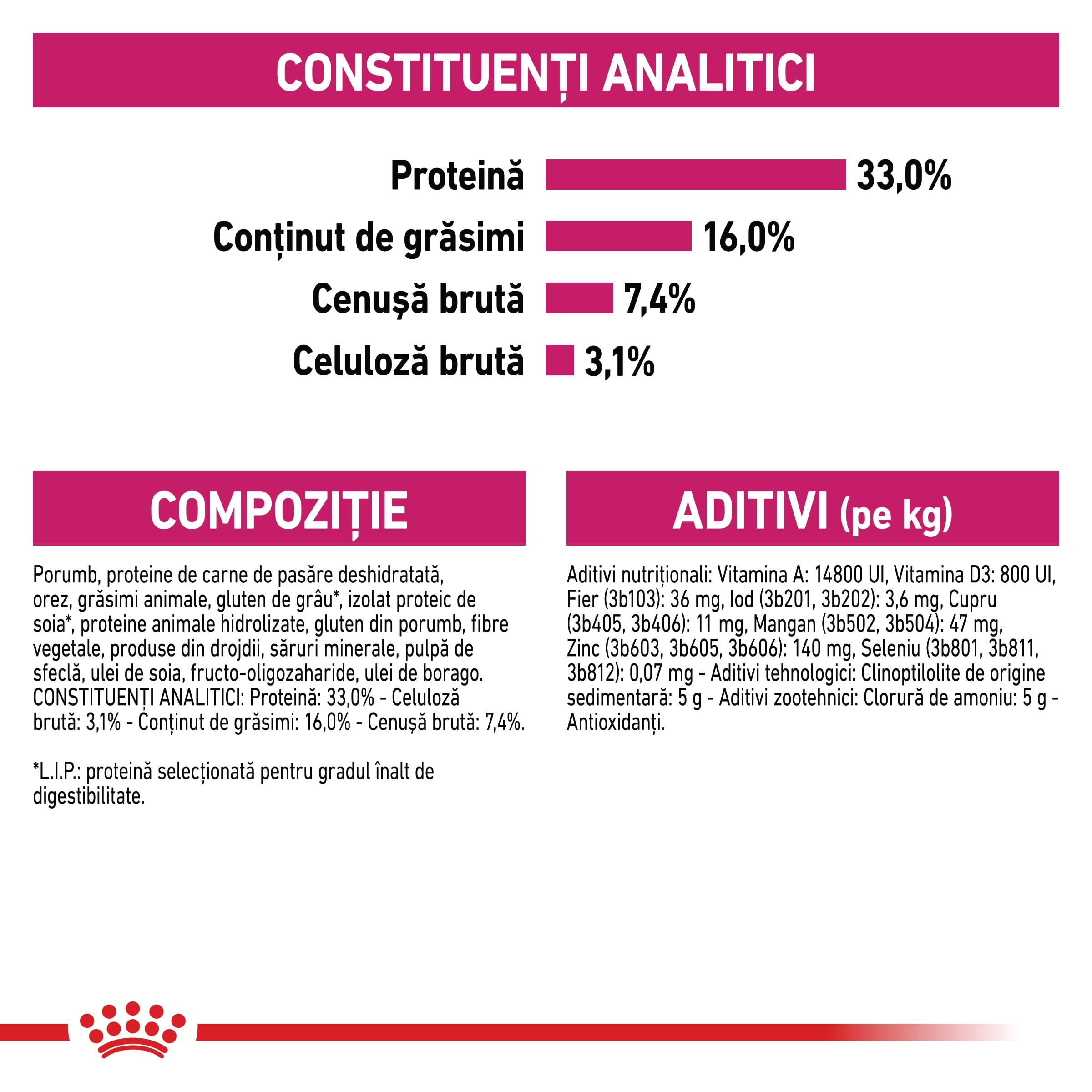 ROYAL CANIN Exigent Savour Adult, hrană uscată pisici, apetit capricios, 4kg