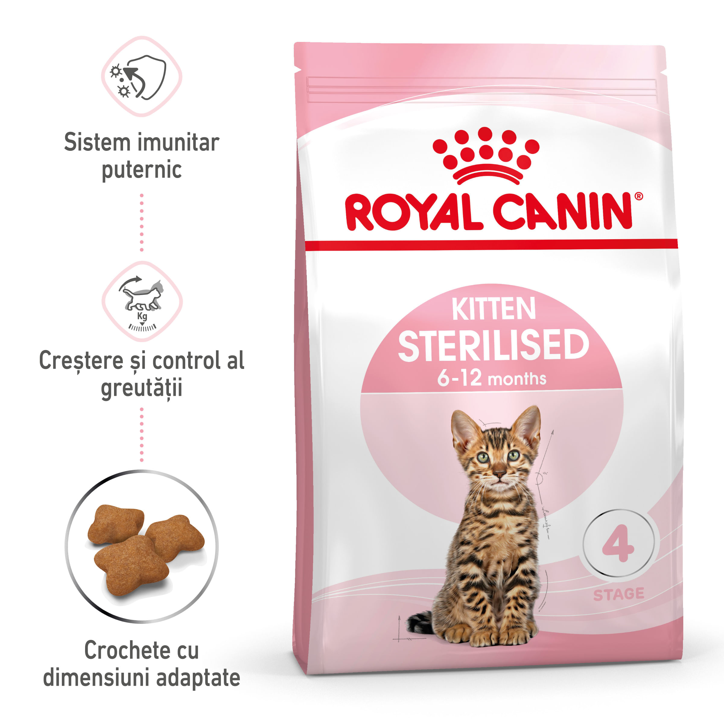 ROYAL CANIN Kitten Sterilised, hrană uscată pisici sterilizate junior, 400g