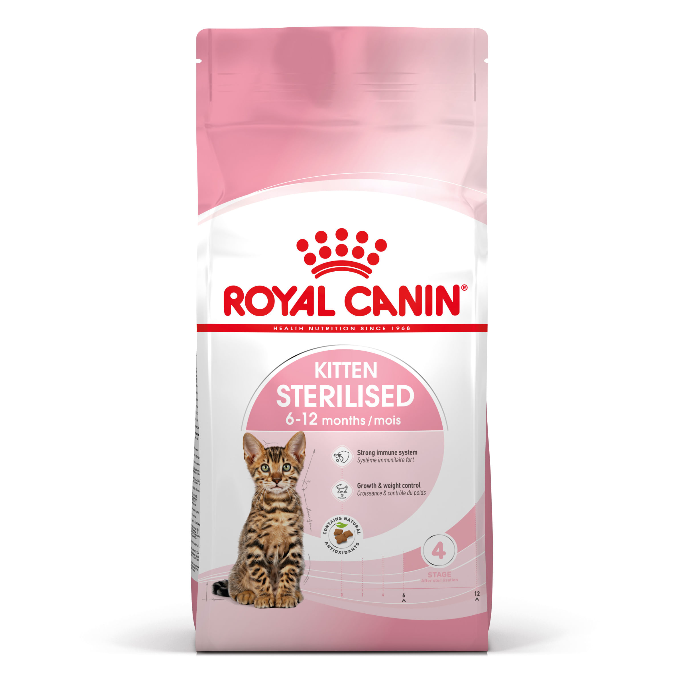 ROYAL CANIN Kitten Sterilised, hrană uscată pisici sterilizate junior, 400g - 2 | YEO