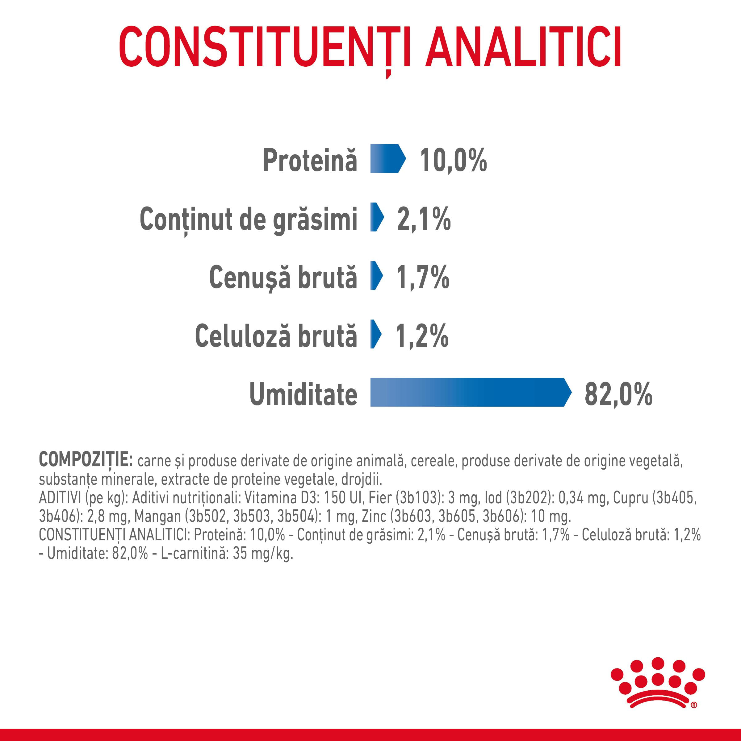 ROYAL CANIN Light Weight Care Adult, hrană umedă pisici, limitarea creșterii în greutate, (în sos), 85g