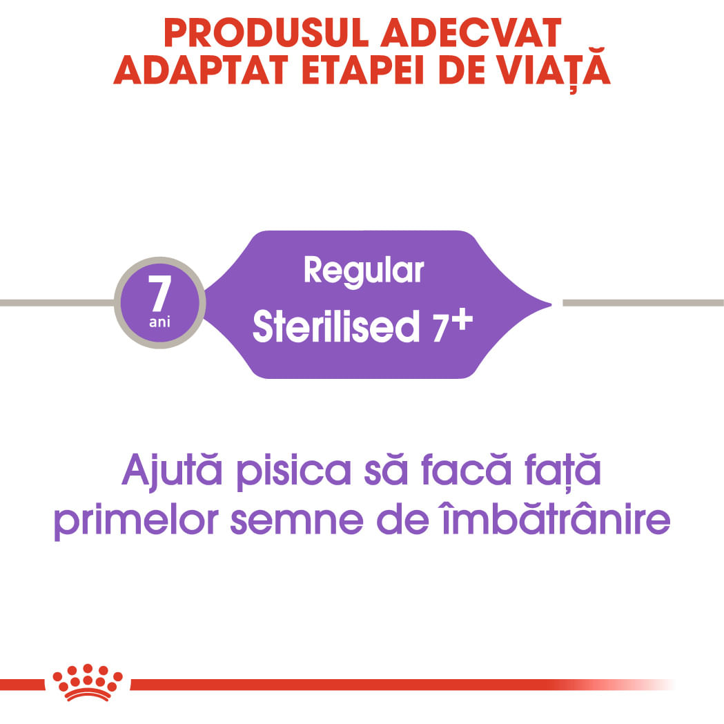 ROYAL CANIN Sterilised 7+, hrană uscată pisici sterilizate, 1.5kg