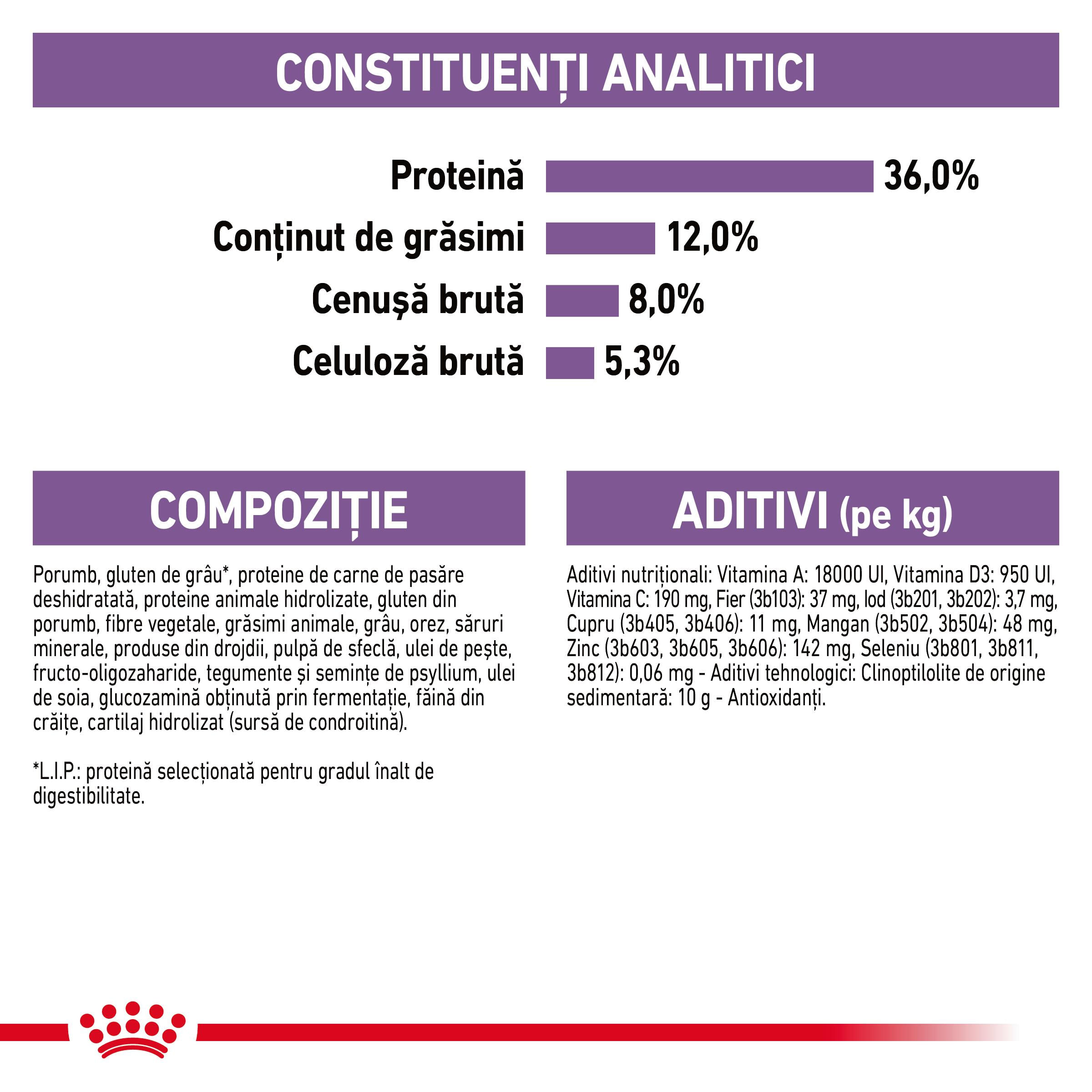 ROYAL CANIN Sterilised 7+, hrană uscată pisici sterilizate, 10kg