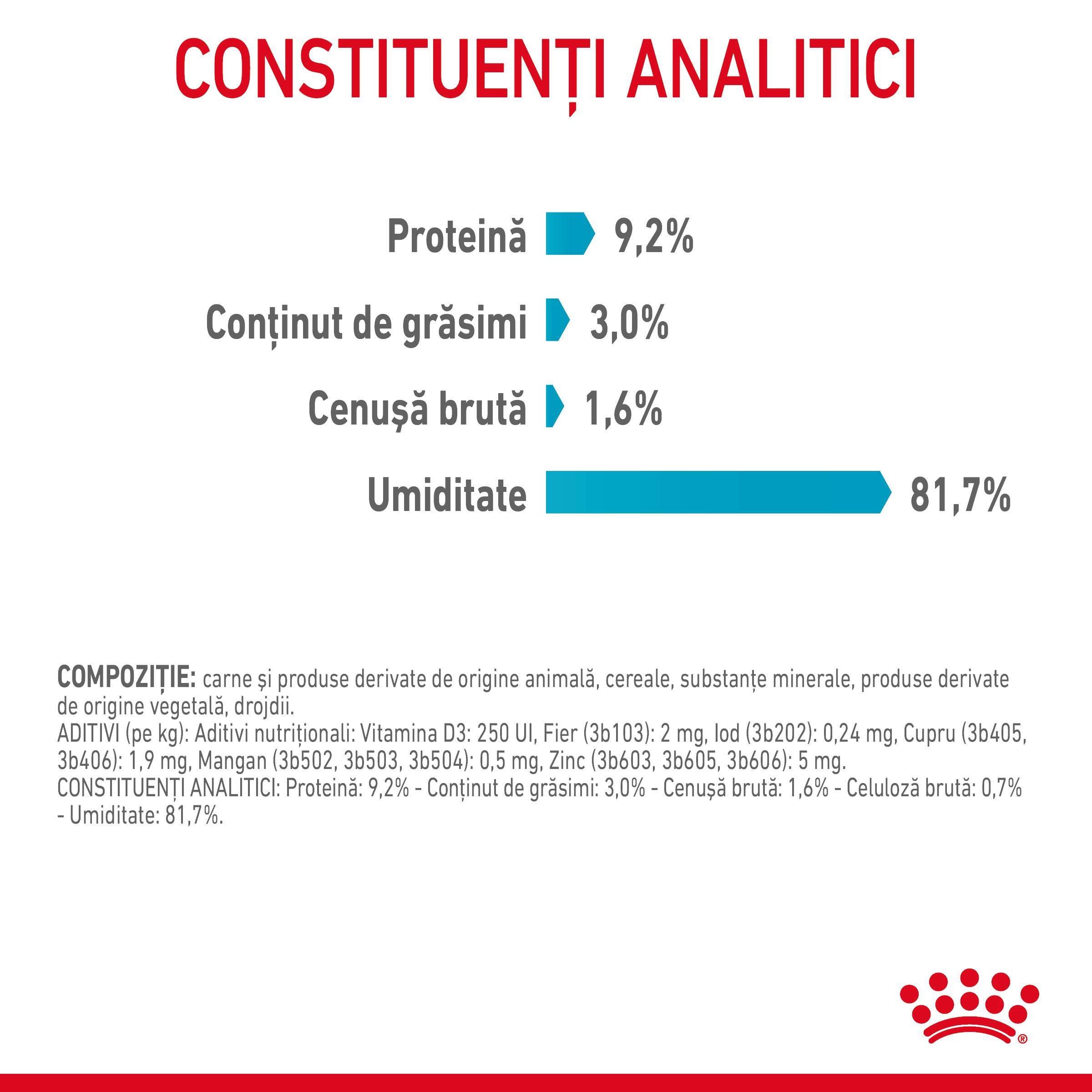 ROYAL CANIN Urinary Care Adult, hrană umedă pisici, sănătatea tractului urinar, (în sos), bax, 85g x 12buc