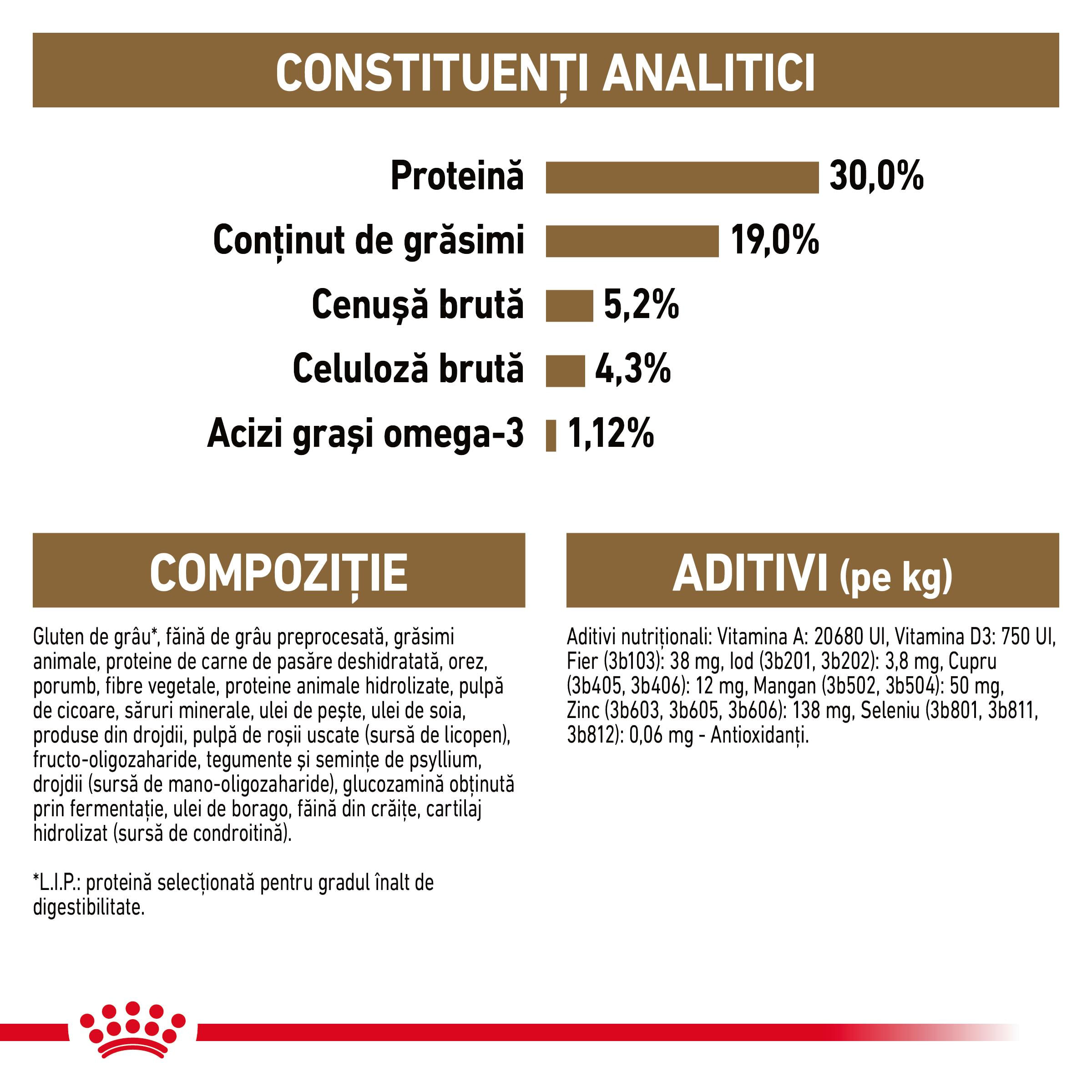 ROYAL CANIN Ageing 12+, hrană uscată pisici senior, 400g