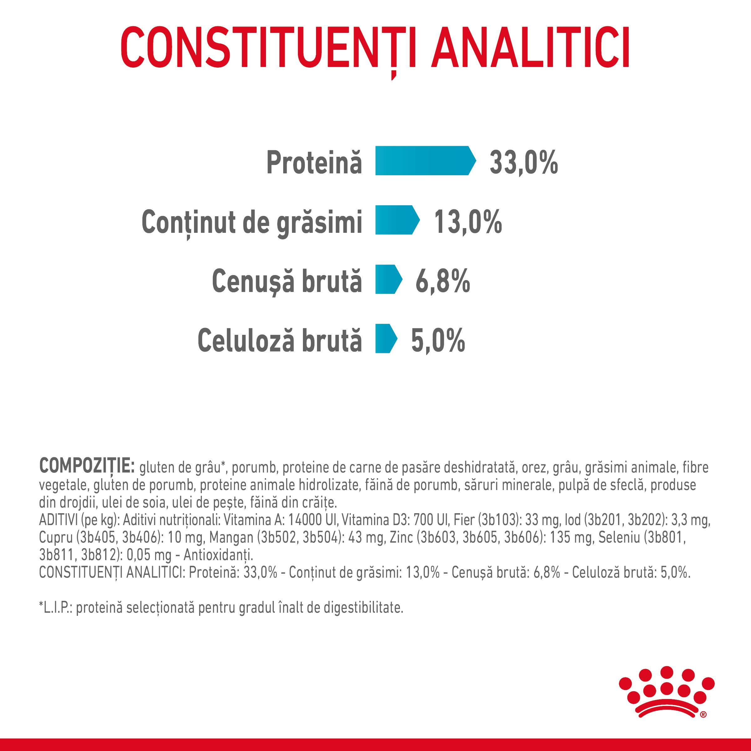 ROYAL CANIN Urinary Care Adult, hrană uscată pisici, sănătatea tractului urinar, 10kg