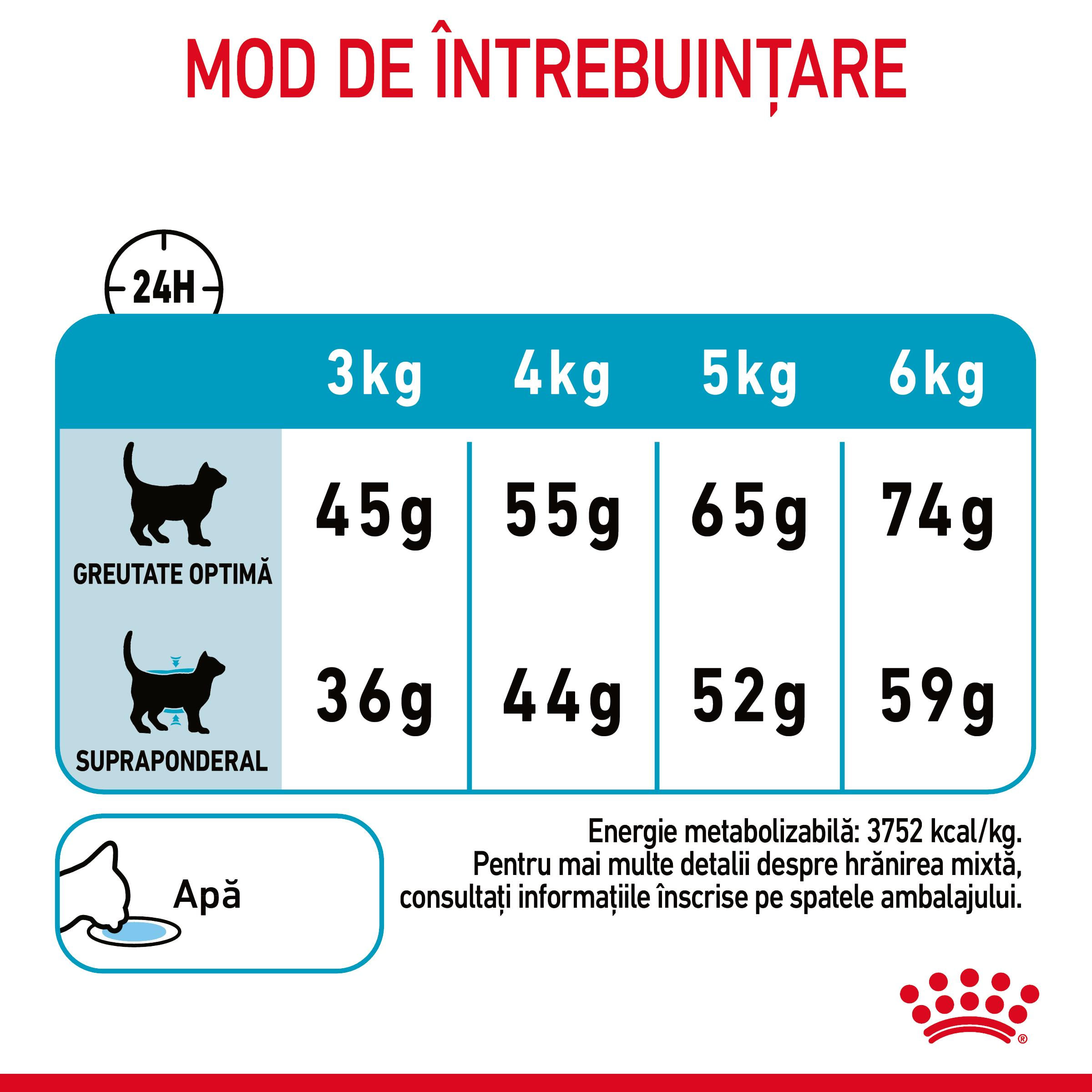 ROYAL CANIN Urinary Care Adult, hrană uscată pisici, sănătatea tractului urinar, 10kg
