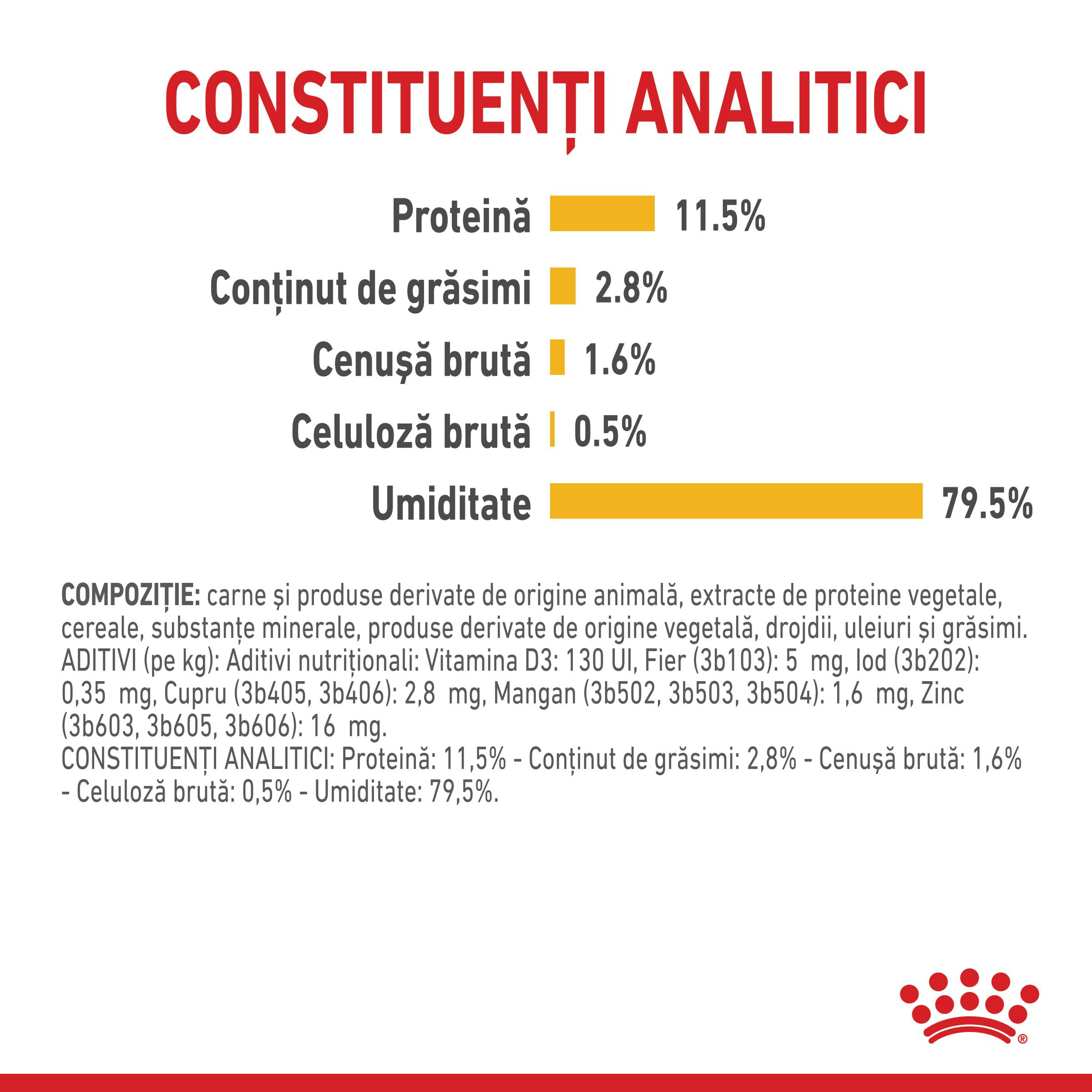 ROYAL CANIN Sensory Taste hrană umedă pisici stimularea gustului (în sos), 85g - 3 | YEO