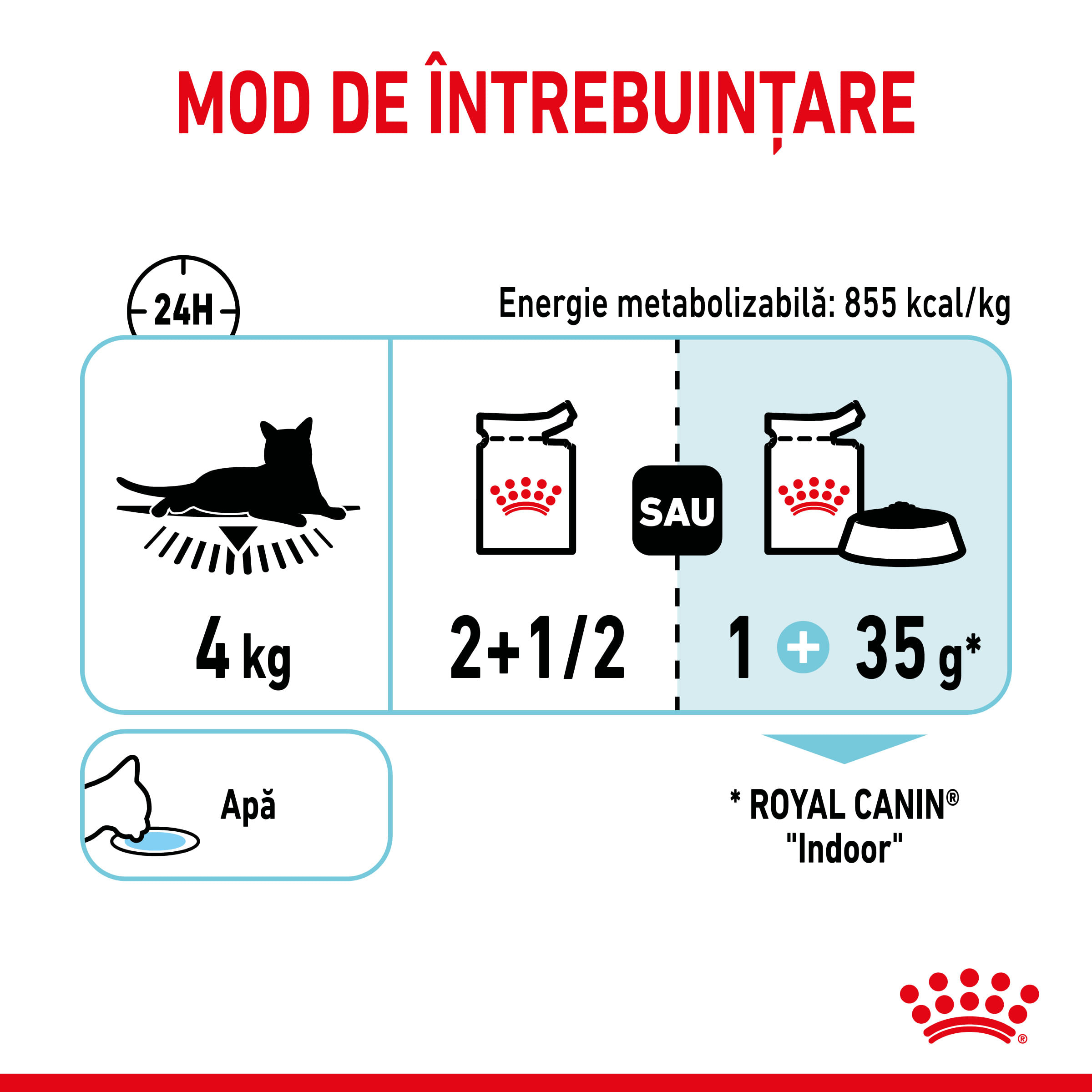 ROYAL CANIN Sensory hrană umedă pisici stimularea simțurilor (în sos), bax, 85g x 12buc - 3 | YEO