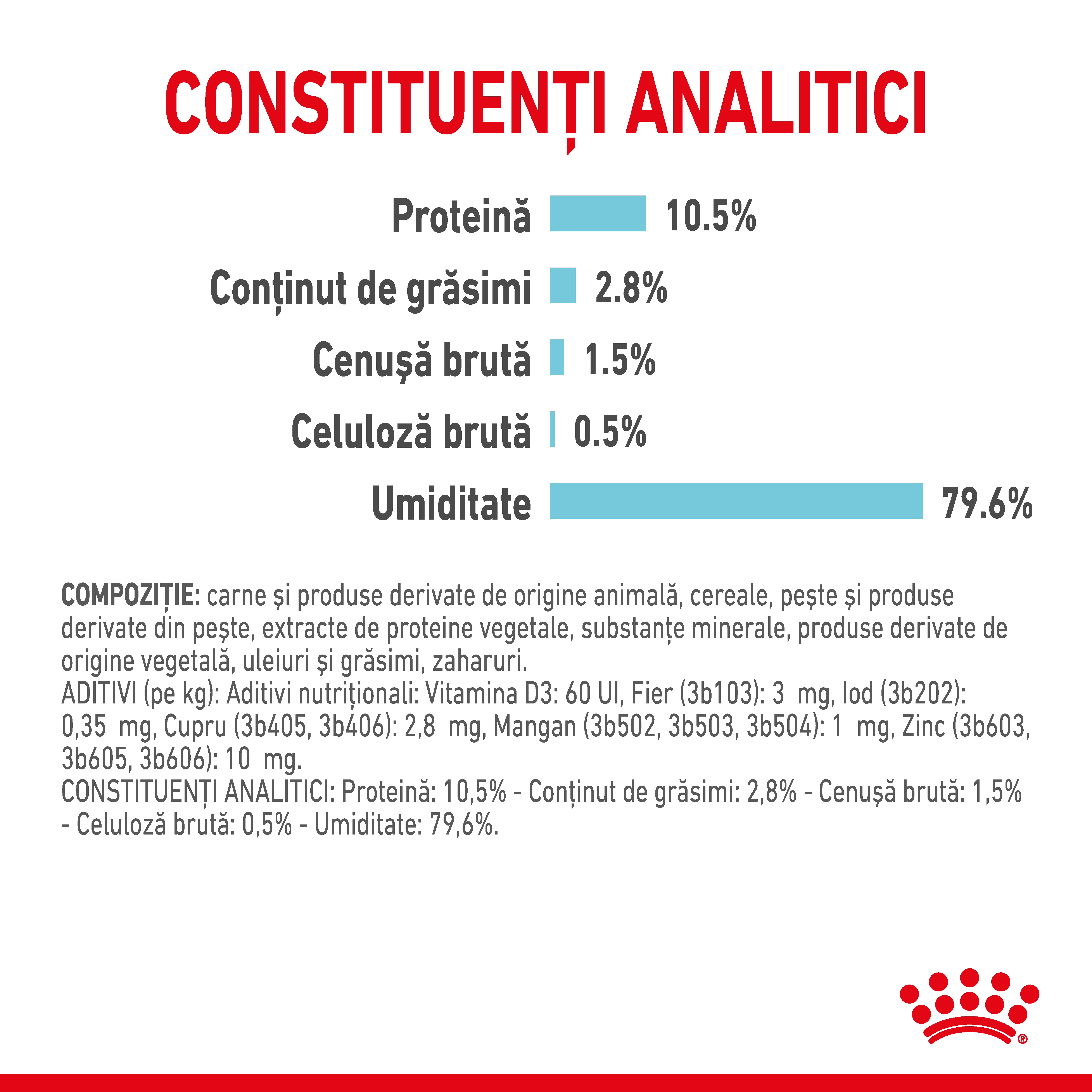 ROYAL CANIN Sensory Feel hrană umedă pisici stimularea simțului tactil (în sos), 85g - 3 | YEO