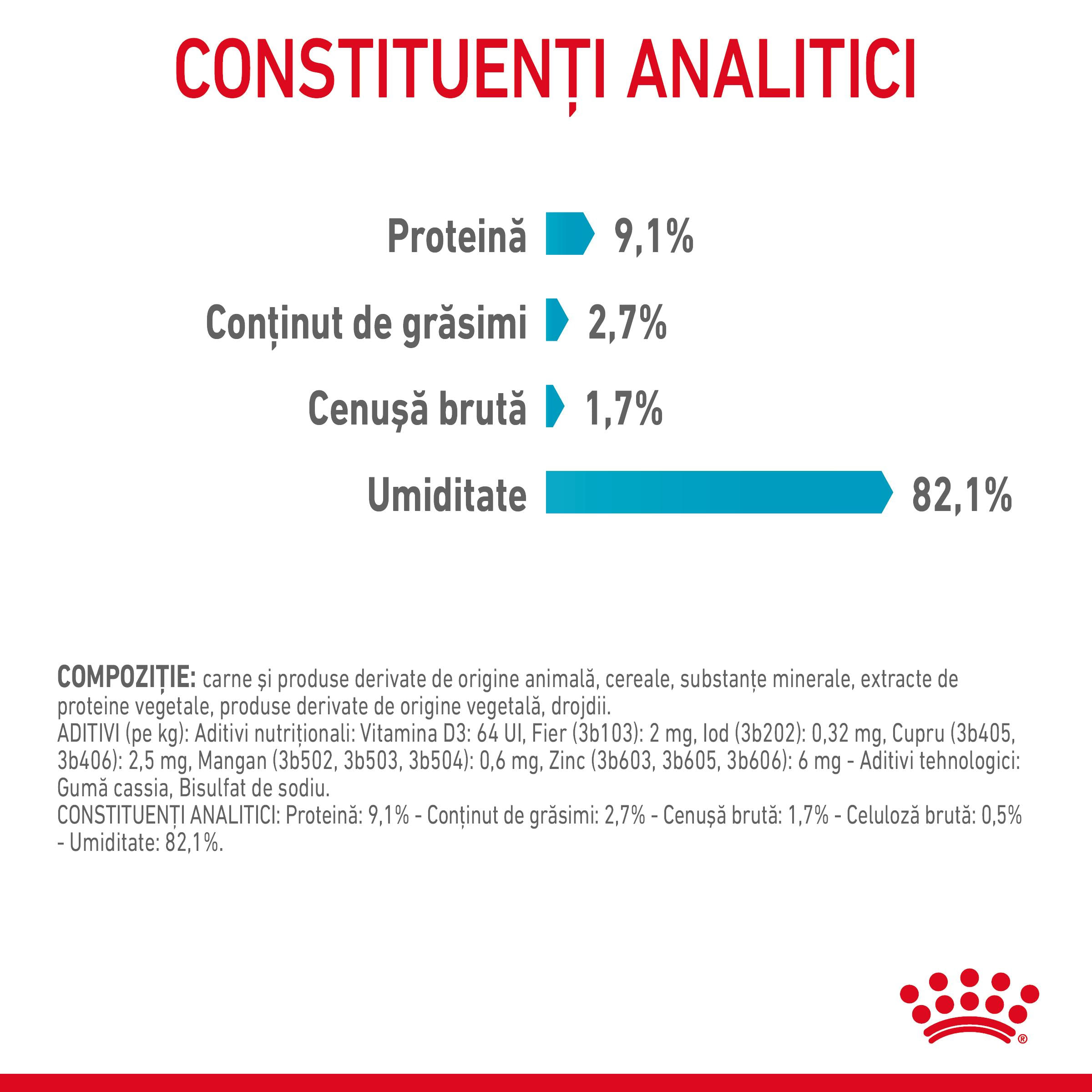 ROYAL CANIN Urinary Care Adult hrană umedă pisici sănătatea tractului urinar (în aspic), 85g