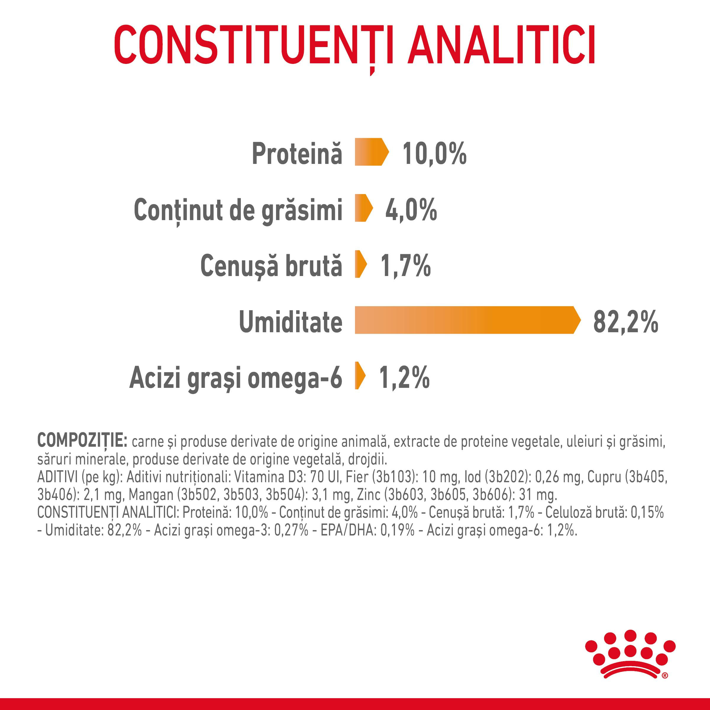 ROYAL CANIN Hair&amp;Skin Care Adult hrană umedă pisici piele &amp; blană (în aspic), 85g