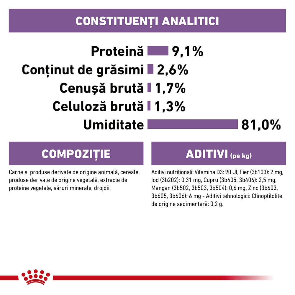 ROYAL CANIN Sterilised Adult hrană umedă pisici sterilizate (în aspic), 85g