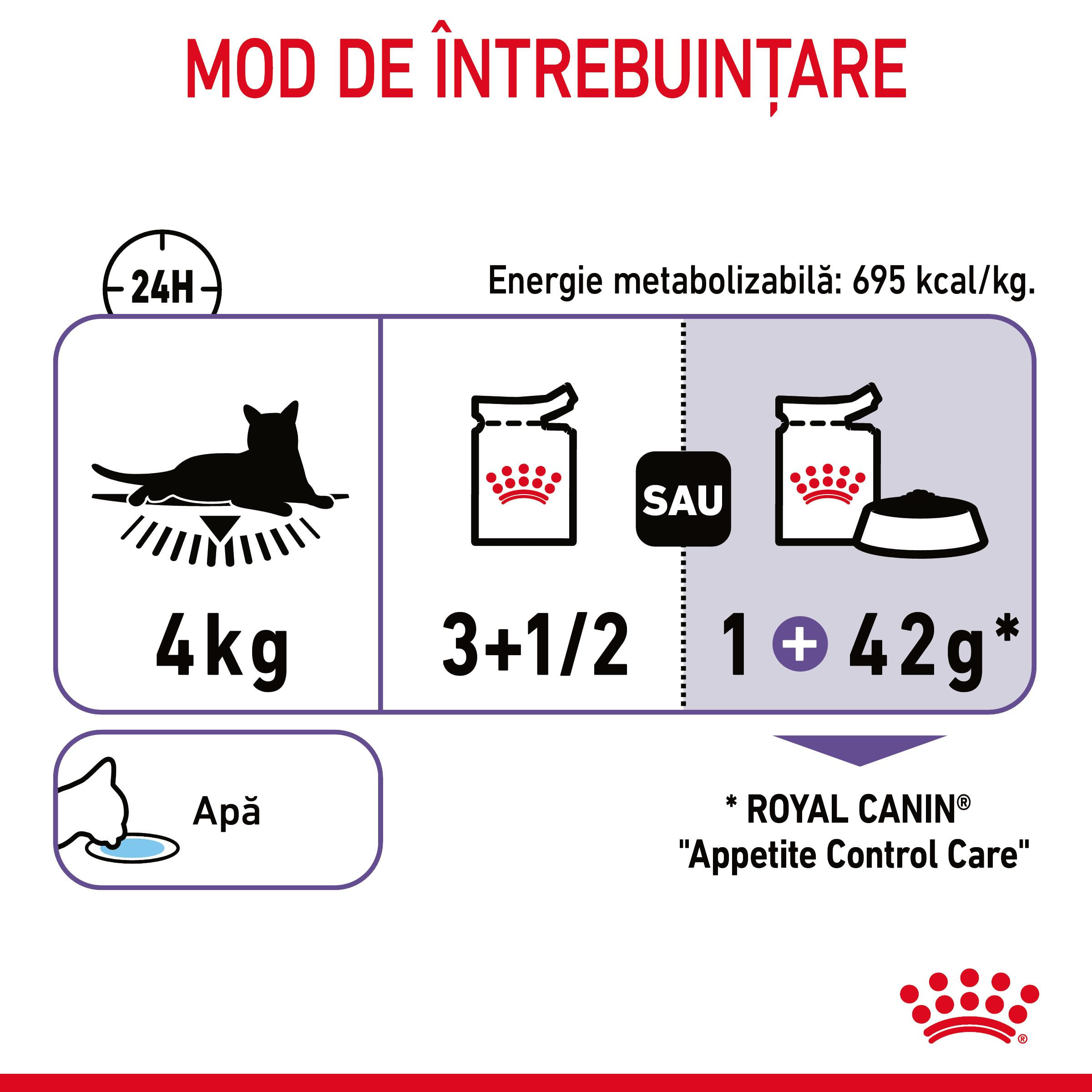 ROYAL CANIN Appetite Control Care Adult hrană umedă pisici reglarea apetitului (în sos), 85g