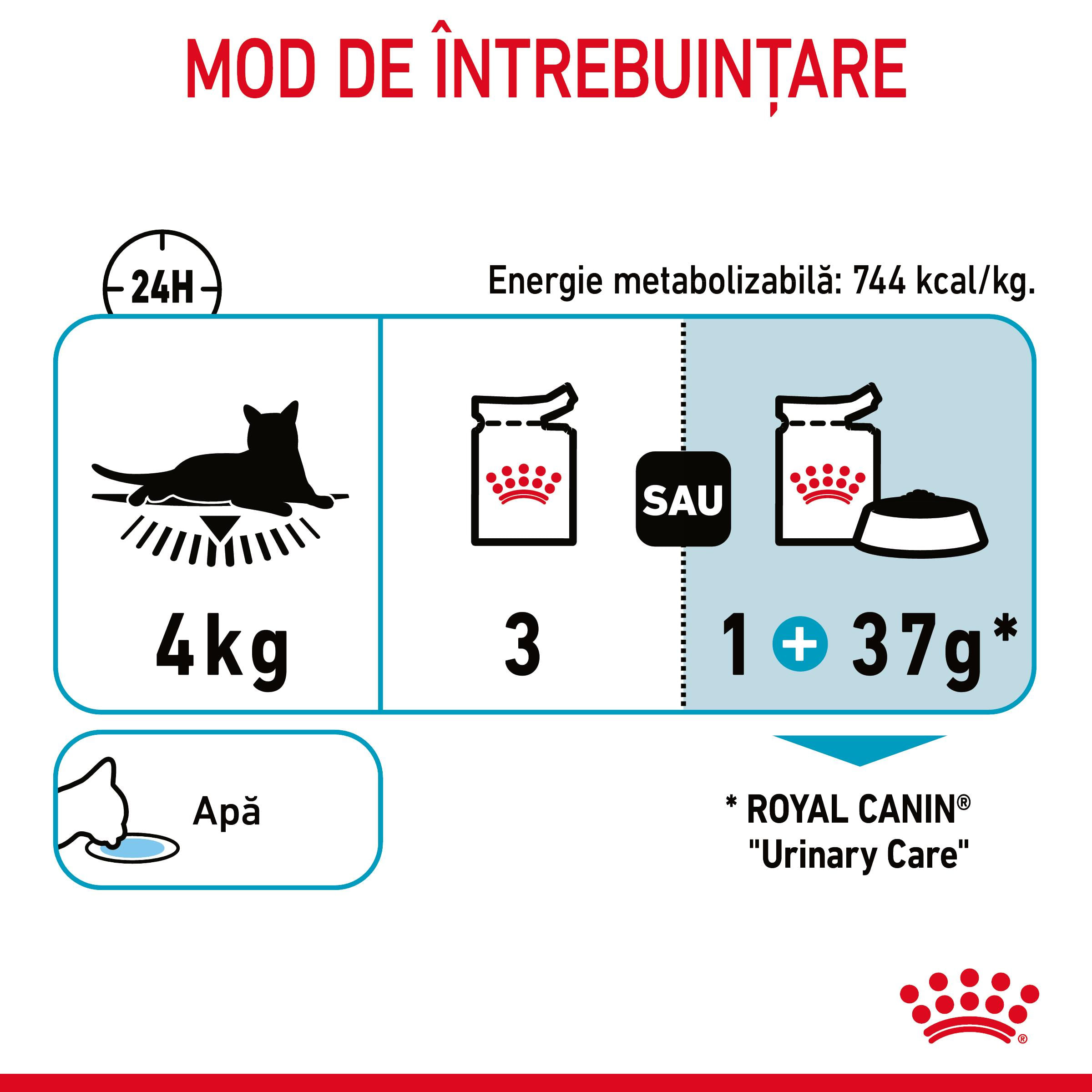 ROYAL CANIN Urinary Care Adult hrană umedă pisici sănătatea tractului urinar (în aspic), 85g