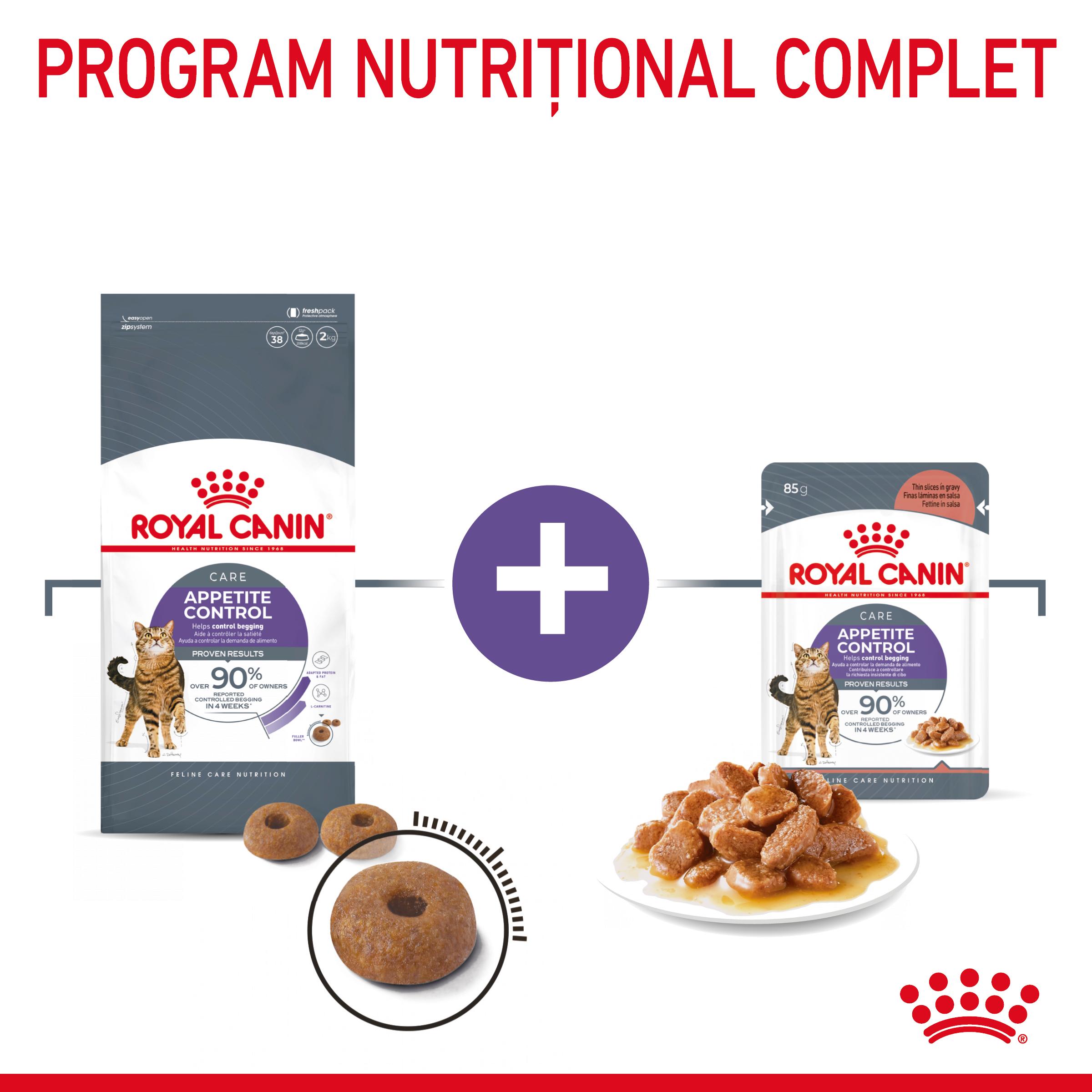 ROYAL CANIN Appetite Control Care Adult hrană uscată pisici reglarea apetitului, 400g