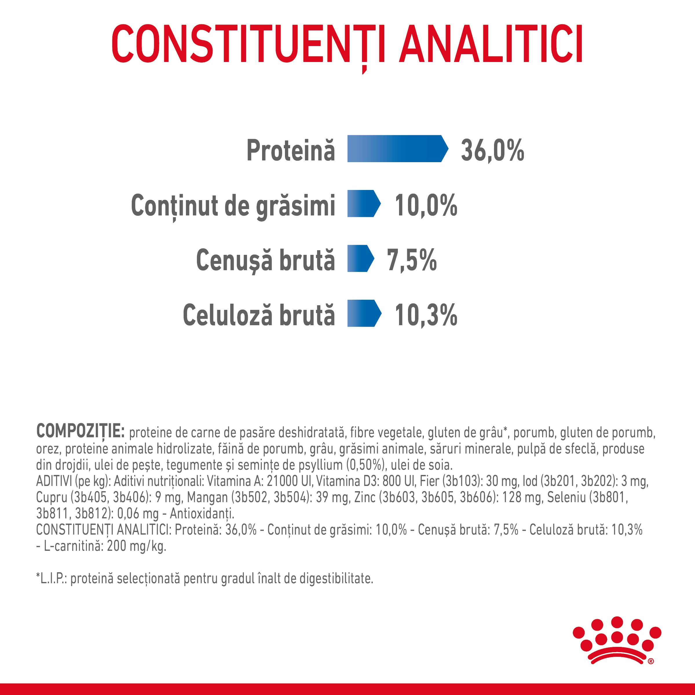 ROYAL CANIN Light Weight Care Adult hrană uscată pisici limitarea creșterii în greutate, 8kg